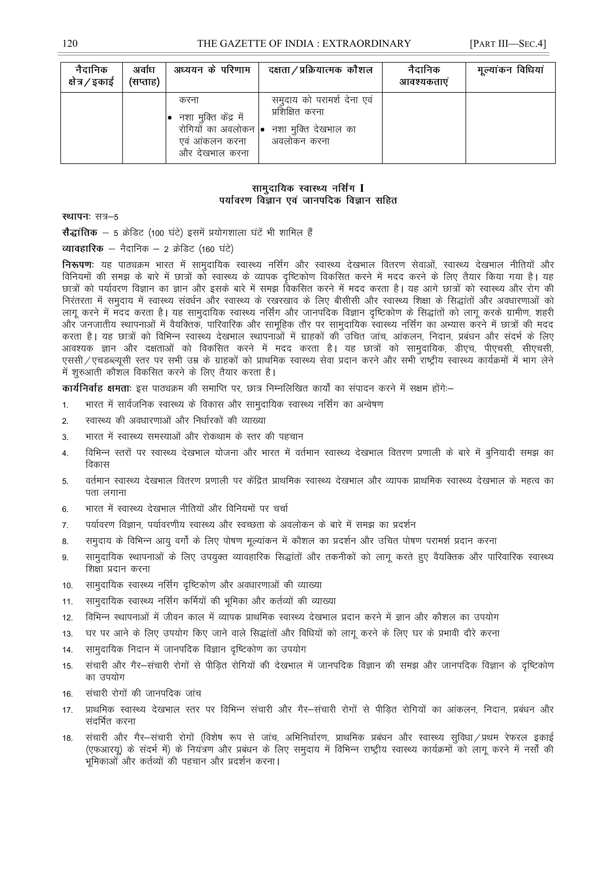 120 THE GAZETTE OF INDIA : EXTRAORDINARY [PART III—SEC.4]
djuk
 u'kk eqfDr dsaæ esa
jksfx;ksa dk voyksdu
,oa vkadyu djuk
vkSj ns[kHkky djuk
leqnk; dks ijke'kZ nsuk ,oa
çf'kf{kr djuk
 u'kk eqfDr ns[kHkky dk
voyksdu djuk
I
l=&5
5 ØsfMV ¼100 ?kaVs½ blesa ç;ksx'kkyk ?kaVsa Hkh 'kkfey gSa
uSnkfud & 2 ØsfMV ¼160 ?kaVs½
;g ikBîØe Hkkjr esa lkeqnkf;d LokLF; ufl±x vkSj LokLF; ns[kHkky forj.k lsokvksa] LokLF; ns[kHkky uhfr;ksa vkSj
fofu;eksa dh le> ds ckjs esa Nk=ksa dks LokLF; ds O;kid n`f"Vdks.k fodflr djus esa enn djus ds fy, rS;kj fd;k x;k gSA ;g
Nk=ksa dks i;kZoj.k foKku dk Kku vkSj blds ckjs esa le> fodflr djus esa enn djrk gSA ;g vkxs Nk=ksa dks LokLF; vkSj jksx dh
fujarjrk esa leqnk; esa LokLF; laoèkZu vkSj LokLF; ds j[kj[kko ds fy, chlhlh vkSj LokLF; f'k{kk ds fl)karksa vkSj voèkkj.kkvksa dks
ykxw djus esa enn djrk gSA ;g lkeqnkf;d LokLF; ufl±x vkSj tkuifnd foKku n`f"Vdks.k ds fl)karksa dks ykxw djds xzkeh.k] 'kgjh
vkSj tutkrh; LFkkiukvksa esa oS;fDrd] ikfjokfjd vkSj lkewfgd rkSj ij lkeqnkf;d LokLF; ufl±x dk vH;kl djus esa Nk=ksa dh enn
djrk gSA ;g Nk=ksa dks fofHkUu LokLF; ns[kHkky LFkkiukvksa esa xzkgdksa dh mfpr tkap] vkadyu] funku] çcaèku vkSj lanHkZ ds fy,
vko';d Kku vkSj n{krkvksa dks fodflr djus esa enn djrk gSA ;g Nk=ksa dks lkeqnkf;d] Mh,p] ih,plh] lh,plh]
,llh@,pMCY;wlh Lrj ij lHkh mez ds xzkgdksa dks çkFkfed LokLF; lsok çnku djus vkSj lHkh jk"Vªh; LokLF; dk;ZØeksa esa Hkkx ysus
esa 'kq#vkrh dkS'ky fodflr djus ds fy, rS;kj djrk gSA
bl ikBîØe dh lekfIr ij] Nk= fuEufyf[kr dk;ks± dk laiknu djus esa l{ke gksaxs%&
1- Hkkjr esa lkoZtfud LokLF; ds fodkl vkSj lkeqnkf;d LokLF; ufl±x dk vUos"k.k
2- LokLF; dh voèkkj.kkvksa vkSj fuèkkZjdksa dh O;k[;k
3- Hkkjr esa LokLF; leL;kvksa vkSj jksdFkke ds Lrj dh igpku
4- fofHkUu Lrjksa ij LokLF; ns[kHkky ;kstuk vkSj Hkkjr esa orZeku LokLF; ns[kHkky forj.k ç.kkyh ds ckjs esa cqfu;knh le> dk
fodkl
5- orZeku LokLF; ns[kHkky forj.k ç.kkyh ij dsafær çkFkfed LokLF; ns[kHkky vkSj O;kid çkFkfed LokLF; ns[kHkky ds egRo dk
irk yxkuk
6- Hkkjr esa LokLF; ns[kHkky uhfr;ksa vkSj fofu;eksa ij ppkZ
7- i;kZoj.k foKku] i;kZoj.kh; LokLF; vkSj LoPNrk ds voyksdu ds ckjs esa le> dk çn'kZu
8- leqnk; ds fofHkUu vk;q oxks± ds fy, iks"k.k ewY;kadu esa dkS'ky dk çn'kZu vkSj mfpr iks"k.k ijke'kZ çnku djuk
9- lkeqnkf;d LFkkiukvksa ds fy, mi;qDr O;kogkfjd fl)karksa vkSj rduhdksa dks ykxw djrs gq, oS;fDrd vkSj ikfjokfjd LokLF;
f'k{kk çnku djuk
10- lkeqnkf;d LokLF; ufl±x n`f"Vdks.k vkSj voèkkj.kkvksa dh O;k[;k
11- lkeqnkf;d LokLF; ufl±x dÆe;ksa dh Hkwfedk vkSj drZO;ksa dh O;k[;k
12- fofHkUu LFkkiukvksa esa thou dky esa O;kid çkFkfed LokLF; ns[kHkky çnku djus esa Kku vkSj dkS'ky dk mi;ksx
13- ?kj ij vkus ds fy, mi;ksx fd, tkus okys fl)karksa vkSj fofèk;ksa dks ykxw djus ds fy, ?kj ds çHkkoh nkSjs djuk
14- lkeqnkf;d funku esa tkuifnd foKku n`f"Vdks.k dk mi;ksx
15- lapkjh vkSj xSj&lapkjh jksxksa ls ihfM+r jksfx;ksa dh ns[kHkky esa tkuifnd foKku dh le> vkSj tkuifnd foKku ds n`f"Vdks.k
dk mi;ksx
16- lapkjh jksxksa dh tkuifnd tkap
17- çkFkfed LokLF; ns[kHkky Lrj ij fofHkUu lapkjh vkSj xSj&lapkjh jksxksa ls ihfM+r jksfx;ksa dk vkadyu] funku] çcaèku vkSj
lanfHkZr djuk
18- lapkjh vkSj xSj&lapkjh jksxksa ¼fo'ks"k :i ls tkap] vfHkfuèkkZj.k] çkFkfed çcaèku vkSj LokLF; lqfoèkk@çFke jsQjy bdkbZ
¼,Qvkj;w½ ds lanHkZ esa½ ds fu;a=.k vkSj çcaèku ds fy, leqnk; esa fofHkUu jk"Vªh; LokLF; dk;ZØeksa dks ykxw djus esa ulks± dh
Hkwfedkvksa vkSj drZO;ksa dh igpku vkSj çn'kZu djukA
 