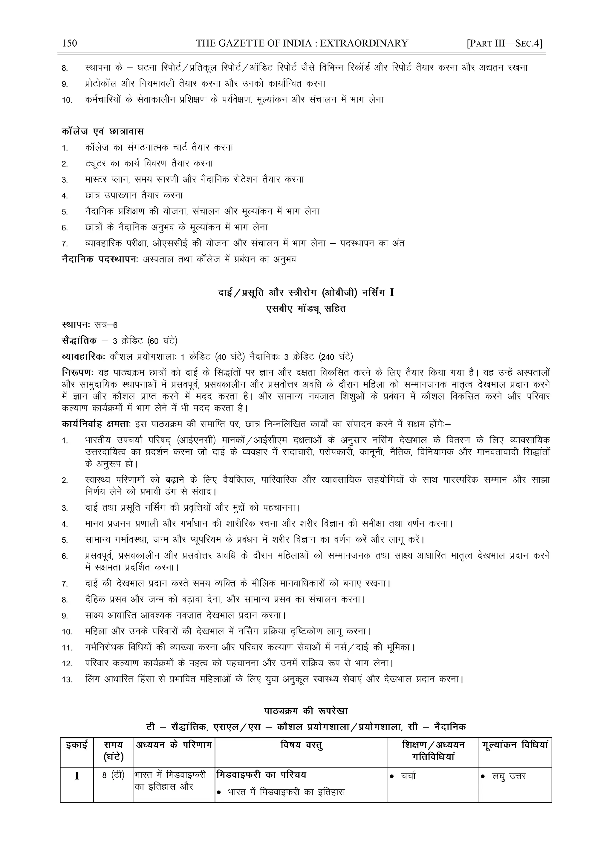150 THE GAZETTE OF INDIA : EXTRAORDINARY [PART III—SEC.4]
8- LFkkiuk ds & ?kVuk fjiksVZ@çfrdwy fjiksVZ@vkWfMV fjiksVZ tSls fofHkUu fjdkWMZ vkSj fjiksVZ rS;kj djuk vkSj v|ru j[kuk
9- çksVksdkWy vkSj fu;ekoyh rS;kj djuk vkSj mudks dk;kZfUor djuk
10- deZpkfj;ksa ds lsokdkyhu çf'k{k.k ds i;Zos{k.k] ewY;kadu vkSj lapkyu esa Hkkx ysuk
1- dkWyst dk laxBukRed pkVZ rS;kj djuk
2- VîwVj dk dk;Z fooj.k rS;kj djuk
3- ekLVj Iyku] le; lkj.kh vkSj uSnkfud jksVs'ku rS;kj djuk
4- Nk= mik[;ku rS;kj djuk
5- uSnkfud çf'k{k.k dh ;kstuk] lapkyu vkSj ewY;kadu esa Hkkx ysuk
6- Nk=ksa ds uSnkfud vuqHko ds ewY;kadu esa Hkkx ysuk
7- O;kogkfjd ijh{kk] vks,llhbZ dh ;kstuk vkSj lapkyu esa Hkkx ysuk & inLFkkiu dk var
vLirky rFkk dkWyst esa çcaèku dk vuqHko
I
l=&6
3 ØsfMV ¼60 ?kaVs½
dkS'ky ç;ksx'kkyk% 1 ØsfMV ¼40 ?kaVs½ uSnkfud% 3 ØsfMV ¼240 ?kaVs½
;g ikBîØe Nk=ksa dks nkÃ ds fl)karksa ij Kku vkSj n{krk fodflr djus ds fy, rS;kj fd;k x;k gSA ;g mUgsa vLirkyksa
vkSj lkeqnkf;d LFkkiukvksa esa çloiwoZ] çlodkyhu vkSj çloksÙkj vofèk ds nkSjku efgyk dks lEekutud ekr`Ro ns[kHkky çnku djus
esa Kku vkSj dkS'ky çkIr djus esa enn djrk gSA vkSj lkekU; uotkr f'k'kqvksa ds çcaèku esa dkS'ky fodflr djus vkSj ifjokj
dY;k.k dk;ZØeksa esa Hkkx ysus esa Hkh enn djrk gSA
bl ikBîØe dh lekfIr ij] Nk= fuEufyf[kr dk;ks± dk laiknu djus esa l{ke gksaxs%&
1- Hkkjrh; mip;kZ ifj"kn~ ¼vkÃ,ulh½ ekudksa@vkÃlh,e n{krkvksa ds vuqlkj ufl±x ns[kHkky ds forj.k ds fy, O;kolkf;d
mÙkjnkf;Ro dk çn'kZu djuk tks nkÃ ds O;ogkj esa lnkpkjh] ijksidkjh] dkuwuh] uSfrd] fofu;ked vkSj ekuorkoknh fl)karksa
ds vuq:i gksA
2- LokLF; ifj.kkeksa dks c<+kus ds fy, oS;fDrd] ikfjokfjd vkSj O;kolkf;d lg;ksfx;ksa ds lkFk ikjLifjd lEeku vkSj lk>k
fu.kZ; ysus dks çHkkoh <ax ls laoknA
3- nkÃ rFkk çlwfr ufl±x dh ço`fÙk;ksa vkSj eqíksa dks igpkuukA
4- ekuo çtuu ç.kkyh vkSj xHkkZèkku dh 'kkjhfjd jpuk vkSj 'kjhj foKku dh leh{kk rFkk o.kZu djukA
5- lkekU; xHkkZoLFkk] tUe vkSj I;wifj;e ds çcaèku esa 'kjhj foKku dk o.kZu djsa vkSj ykxw djsaA
6- çloiwoZ] çlodkyhu vkSj çloksÙkj vofèk ds nkSjku efgykvksa dks lEekutud rFkk lk{; vkèkkfjr ekr`Ro ns[kHkky çnku djus
esa l{kerk çnÆ'kr djukA
7- nkÃ dh ns[kHkky çnku djrs le; O;fDr ds ekSfyd ekuokfèkdkjksa dks cuk, j[kukA
8- nSfgd çlo vkSj tUe dks c<+kok nsuk] vkSj lkekU; çlo dk lapkyu djukA
9- lk{; vkèkkfjr vko';d uotkr ns[kHkky çnku djukA
10- efgyk vkSj muds ifjokjksa dh ns[kHkky esa uÉlx çfØ;k –f"Vdks.k ykxw djukA
11- xHkZfujksèkd fofèk;ksa dh O;k[;k djuk vkSj ifjokj dY;k.k lsokvksa esa ulZ@nkÃ dh HkwfedkA
12- ifjokj dY;k.k dk;ZØeksa ds egRo dks igpkuuk vkSj muesa lfØ; :i ls Hkkx ysukA
13- Çyx vkèkkfjr Çglk ls çHkkfor efgykvksa ds fy, ;qok vuqdwy LokLF; lsok,a vkSj ns[kHkky çnku djukA
I 8 ¼Vh½ Hkkjr esa feMokbQjh
dk bfrgkl vkSj  Hkkjr esa feMokbQjh dk bfrgkl
 ppkZ  y?kq mÙkj
 