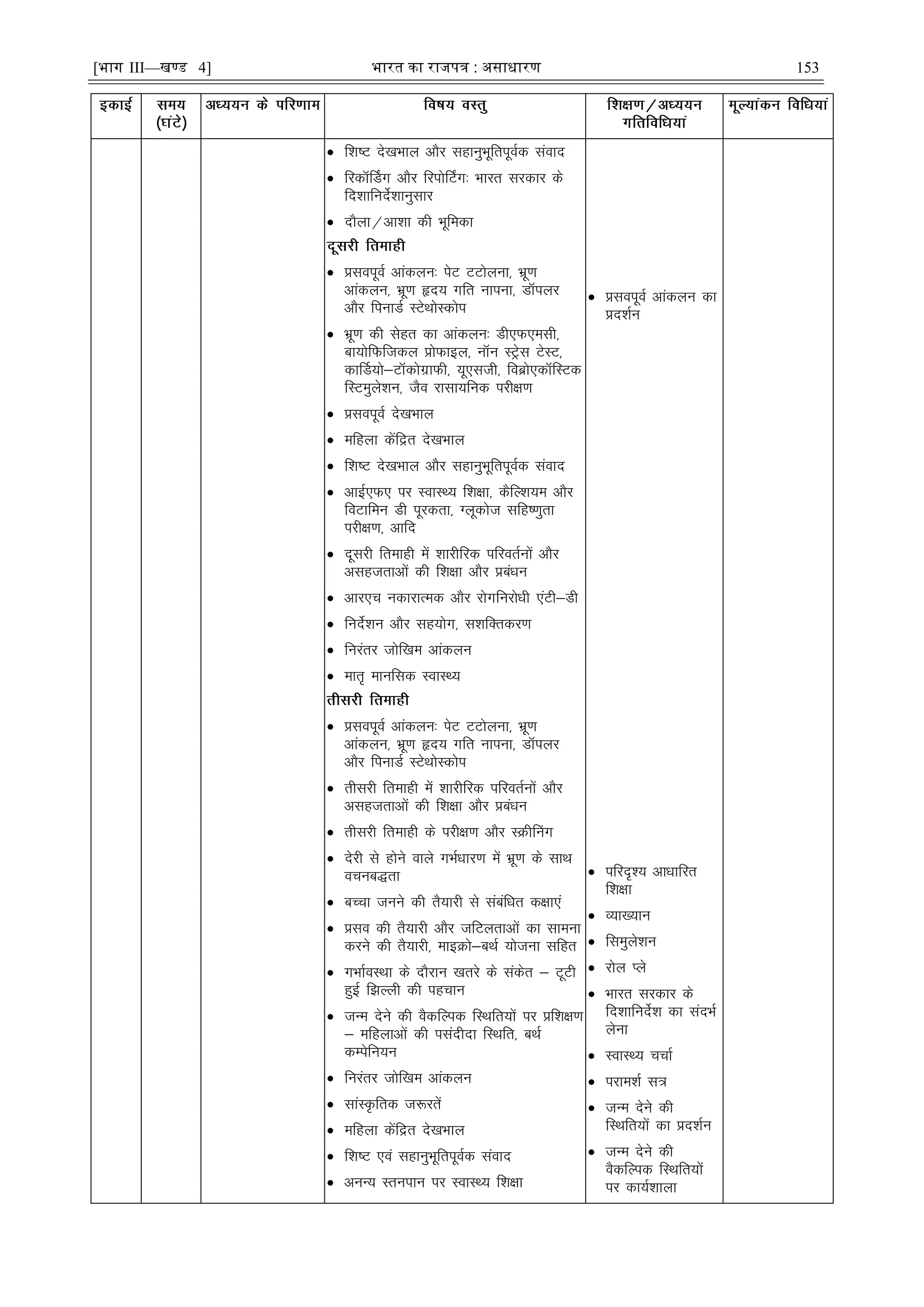 [भाग III—खण्ड 4] भारत का रािपत्र : असाधारण 153
 f'k"V ns[kHkky vkSj lgkuqHkwfriwoZd laokn
 fjdkWÉMx vkSj fjiksÉVx% Hkkjr ljdkj ds
fn'kkfunsZ'kkuqlkj
 nkSyk@vk'kk dh Hkwfedk
 çloiwoZ vkadyu% isV VVksyuk] Hkzw.k
vkadyu] Hkzw.k ân; xfr ukiuk] MkWiyj
vkSj fiukMZ LVsFkksLdksi
 Hkzw.k dh lsgr dk vkadyu% Mh,Q,elh]
ck;ksfQftdy çksQkby] ukWu LVªsl VsLV]
dkÆM;ks&VkWdksxzkQh] ;w,lth] foczks,dkWfLVd
fLVeqys'ku] tSo jklk;fud ijh{k.k
 çloiwoZ ns[kHkky
 efgyk dsafær ns[kHkky
 f'k"V ns[kHkky vkSj lgkuqHkwfriwoZd laokn
 vkbZ,Q, ij LokLF; f'k{kk] dSfY'k;e vkSj
foVkfeu Mh iwjdrk] Xywdkst lfg".kqrk
ijh{k.k] vkfn
 nwljh frekgh esa 'kkjhfjd ifjorZuksa vkSj
vlgtrkvksa dh f'k{kk vkSj çcaèku
 vkj,p udkjkRed vkSj jksxfujksèkh ,aVh&Mh
 funsZ'ku vkSj lg;ksx] l'kfDrdj.k
 fujarj tksf[ke vkadyu
 ekr` ekufld LokLF;
 çloiwoZ vkadyu% isV VVksyuk] Hkzw.k
vkadyu] Hkzw.k ân; xfr ukiuk] MkWiyj
vkSj fiukMZ LVsFkksLdksi
 rhljh frekgh esa 'kkjhfjd ifjorZuksa vkSj
vlgtrkvksa dh f'k{kk vkSj çcaèku
 rhljh frekgh ds ijh{k.k vkSj LØhÇux
 nsjh ls gksus okys xHkZèkkj.k esa Hkzw.k ds lkFk
opuc)rk
 cPpk tuus dh rS;kjh ls lacafèkr d{kk,a
 çlo dh rS;kjh vkSj tfVyrkvksa dk lkeuk
djus dh rS;kjh] ekbØks&cFkZ ;kstuk lfgr
 xHkkZoLFkk ds nkSjku [krjs ds ladsr & VwVh
gqbZ f>Yyh dh igpku
 tUe nsus dh oSdfYid fLFkfr;kas ij çf'k{k.k
& efgykvksa dh ilanhnk fLFkfr] cFkZ
dEisfu;u
 fujarj tksf[ke vkadyu
 lkaLÑfrd t:jrsa
 efgyk dsafær ns[kHkky
 f'k"V ,oa lgkuqHkwfriwoZd laokn
 vuU; Lruiku ij LokLF; f'k{kk
 çloiwoZ vkadyu dk
çn'kZu
 ifjn`'; vkèkkfjr
f'k{kk
 O;k[;ku
 fleqys'ku
 jksy Iys
 Hkkjr ljdkj ds
fn'kkfunsZ'k dk lanHkZ
ysuk
 LokLF; ppkZ
 ijke'kZ l=
 tUe nsus dh
fLFkfr;ksa dk çn'kZu
 tUe nsus dh
oSdfYid fLFkfr;kas
ij dk;Z'kkyk
 