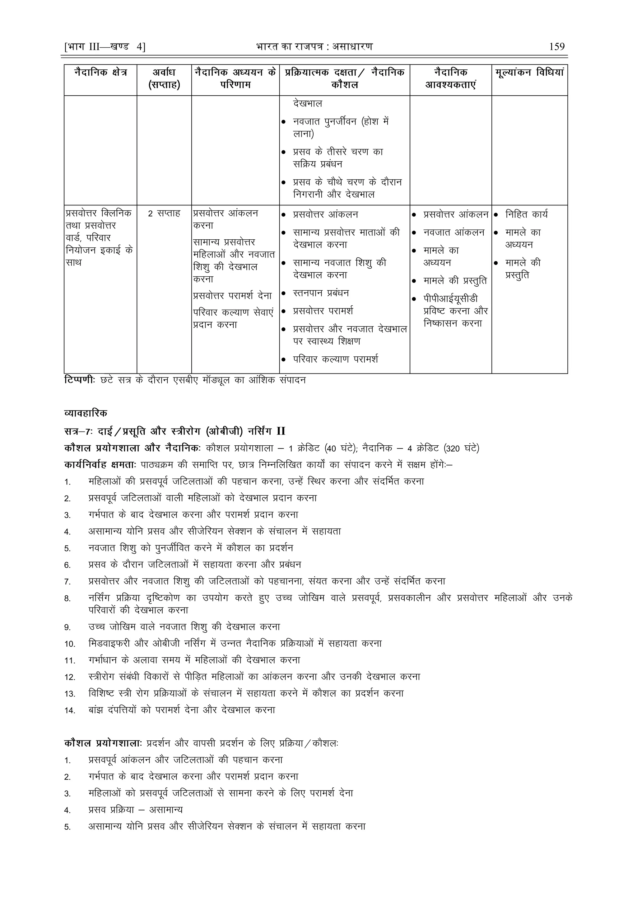 [भाग III—खण्ड 4] भारत का रािपत्र : असाधारण 159
ns[kHkky
 uotkr iqutÊou ¼gks'k esa
ykuk½
 çlo ds rhljs pj.k dk
lfØ; çcaèku
 çlo ds pkSFks pj.k ds nkSjku
fuxjkuh vkSj ns[kHkky
çloksÙkj fDyfud
rFkk çloksÙkj
okMZ] ifjokj
fu;kstu bdkbZ ds
lkFk
2 lIrkg çloksÙkj vkadyu
djuk
lkekU; çloksÙkj
efgykvksa vkSj uotkr
f'k'kq dh ns[kHkky
djuk
çloksÙkj ijke'kZ nsuk
ifjokj dY;k.k lsok,a
çnku djuk
 çloksÙkj vkadyu
 lkekU; çloksÙkj ekrkvksa dh
ns[kHkky djuk
 lkekU; uotkr f'k'kq dh
ns[kHkky djuk
 Lruiku çcaèku
 çloksÙkj ijke'kZ
 çloksÙkj vkSj uotkr ns[kHkky
ij LokLF; f'k{k.k
 ifjokj dY;k.k ijke'kZ
 çloksÙkj vkadyu
 uotkr vkadyu
 ekeys dk
vè;;u
 ekeys dh çLrqfr
 ihihvkbZ;wlhMh
çfo"V djuk vkSj
fu"dklu djuk
 fufgr dk;Z
 ekeys dk
vè;;u
 ekeys dh
çLrqfr
NVs l= ds nkSjku ,lch, ekWMÓwy dk vkaf'kd laiknu
II
dkS'ky ç;ksx'kkyk & 1 ØsfMV ¼40 ?kaVs½( uSnkfud & 4 ØsfMV ¼320 ?kaVs½
ikBîØe dh lekfIr ij] Nk= fuEufyf[kr dk;ks± dk laiknu djus esa l{ke gksaxs%&
1- efgykvksa dh çloiwoZ tfVyrkvksa dh igpku djuk] mUgsa fLFkj djuk vkSj lanÆHkr djuk
2- çloiwoZ tfVyrkvksa okyh efgykvksa dks ns[kHkky çnku djuk
3- xHkZikr ds ckn ns[kHkky djuk vkSj ijke'kZ çnku djuk
4- vlkekU; ;ksfu çlo vkSj lhtsfj;u lsD'ku ds lapkyu esa lgk;rk
5- uotkr f'k'kq dks iqutÊfor djus esa dkS'ky dk çn'kZu
6- çlo ds nkSjku tfVyrkvksa esa lgk;rk djuk vkSj çcaèku
7- çloksÙkj vkSj uotkr f'k'kq dh tfVyrkvksa dks igpkuuk] la;r djuk vkSj mUgsa lanfHkZr djuk
8- ufl±x çfØ;k n`f"Vdks.k dk mi;ksx djrs gq, mPp tksf[ke okys çloiwoZ] çlodkyhu vkSj çloksÙkj efgykvksa vkSj muds
ifjokjksa dh ns[kHkky djuk
9- mPp tksf[ke okys uotkr f'k'kq dh ns[kHkky djuk
10- feMokbQjh vkSj vkschth ufl±x esa mUur uSnkfud çfØ;kvksa esa lgk;rk djuk
11- xHkkZèkku ds vykok le; esa efgykvksa dh ns[kHkky djuk
12- L=hjksx lacaèkh fodkjksa ls ihfM+r efgykvksa dk vkadyu djuk vkSj mudh ns[kHkky djuk
13- fof'k"V L=h jksx çfØ;kvksa ds lapkyu esa lgk;rk djus esa dkS'ky dk çn'kZu djuk
14- cka> naifÙk;ksa dks ijke'kZ nsuk vkSj ns[kHkky djuk
çn'kZu vkSj okilh çn'kZu ds fy, çfØ;k@dkS'ky%
1- çloiwoZ vkadyu vkSj tfVyrkvksa dh igpku djuk
2- xHkZikr ds ckn ns[kHkky djuk vkSj ijke'kZ çnku djuk
3- efgykvksa dks çloiwoZ tfVyrkvksa ls lkeuk djus ds fy, ijke'kZ nsuk
4- çlo çfØ;k & vlkekU;
5- vlkekU; ;ksfu çlo vkSj lhtsfj;u lsD'ku ds lapkyu esa lgk;rk djuk
 