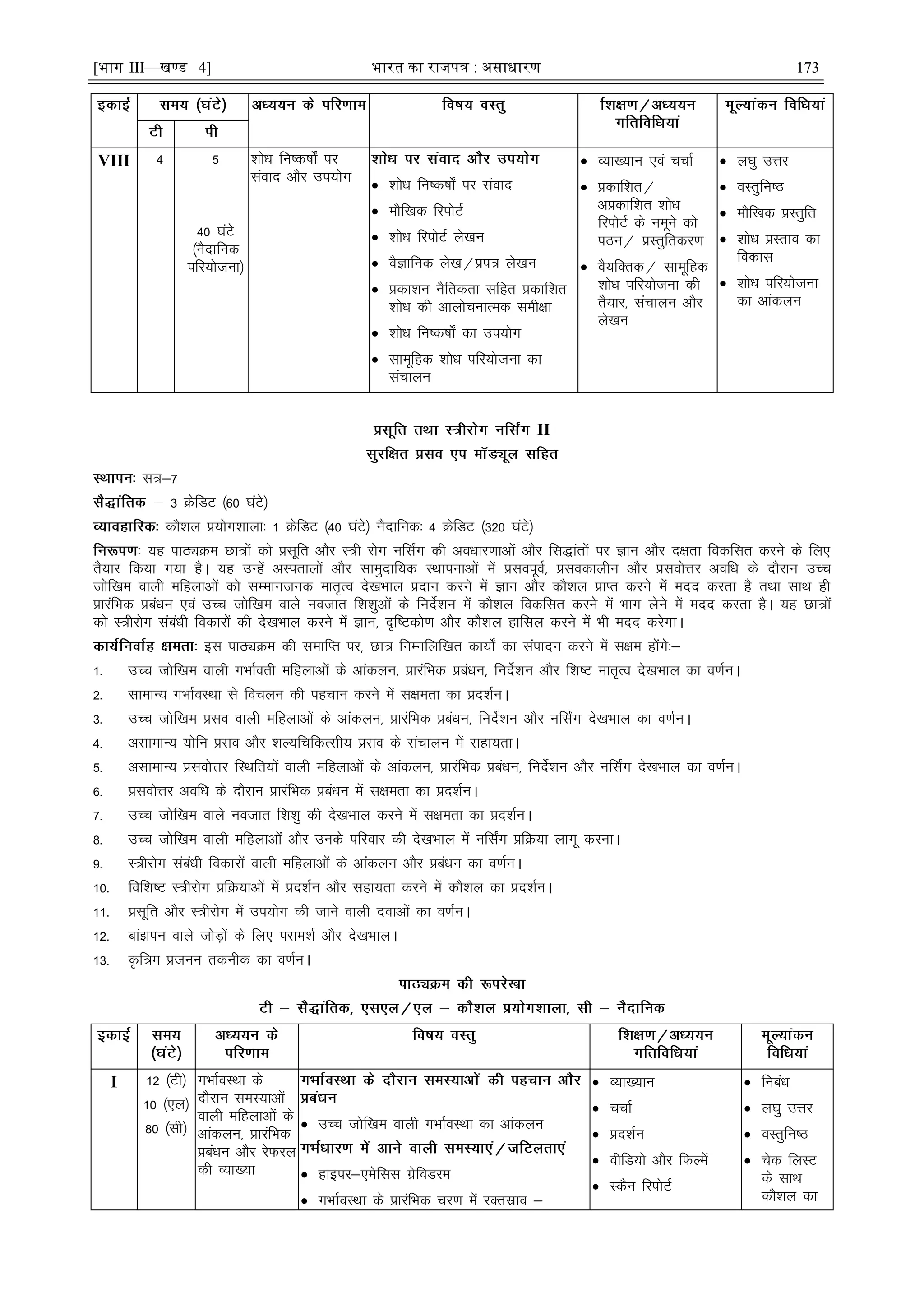 [भाग III—खण्ड 4] भारत का रािपत्र : असाधारण 173
VIII 4 5
40 ?kaVs
¼uSnkfud
ifj;kstuk½
'kksèk fu"d"kks± ij
laokn vkSj mi;ksx  'kksèk fu"d"kks± ij laokn
 ekSf[kd fjiksVZ
 'kksèk fjiksVZ ys[ku
 oSKkfud ys[k@çi= ys[ku
 çdk'ku uSfrdrk lfgr çdkf'kr
'kksèk dh vkykspukRed leh{kk
 'kksèk fu"d"kks± dk mi;ksx
 lkewfgd 'kksèk ifj;kstuk dk
lapkyu
 O;k[;ku ,oa ppkZ
 çdkf'kr@
vçdkf'kr 'kksèk
fjiksVZ ds uewus dks
iBu@ çLrqfrdj.k
 oS;fDrd@ lkewfgd
'kksèk ifj;kstuk dh
rS;kj] lapkyu vkSj
ys[ku
 y?kq mÙkj
 oLrqfu"B
 ekSf[kd çLrqfr
 'kksèk çLrko dk
fodkl
 'kksèk ifj;kstuk
dk vkadyu
II
l=&7
3 ØsfMV ¼60 ?kaVs½
dkS'ky ç;ksx'kkyk% 1 ØsfMV ¼40 ?kaVs½ uSnkfud% 4 ØsfMV ¼320 ?kaVs½
;g ikBîØe Nk=ksa dks çlwfr vkSj L=h jksx ufl±x dh voèkkj.kkvksa vkSj fl)karksa ij Kku vkSj n{krk fodflr djus ds fy,
rS;kj fd;k x;k gSA ;g mUgsa vLirkyksa vkSj lkeqnkf;d LFkkiukvksa esa çloiwoZ] çlodkyhu vkSj çloksÙkj vofèk ds nkSjku mPp
tksf[ke okyh efgykvksa dks lEekutud ekr`Ro ns[kHkky çnku djus esa Kku vkSj dkS'ky çkIr djus esa enn djrk gS rFkk lkFk gh
çkjafHkd çcaèku ,oa mPp tksf[ke okys uotkr f'k'kqvksa ds funsZ'ku esa dkS'ky fodflr djus esa Hkkx ysus esa enn djrk gSA ;g Nk=ksa
dks L=hjksx lacaèkh fodkjksa dh ns[kHkky djus esa Kku] n`f"Vdks.k vkSj dkS'ky gkfly djus esa Hkh enn djsxkA
bl ikBîØe dh lekfIr ij] Nk= fuEufyf[kr dk;ks± dk laiknu djus esa l{ke gksaxs%&
1- mPp tksf[ke okyh xHkkZorh efgykvksa ds vkadyu] çkjafHkd çcaèku] funsZ'ku vkSj f'k"V ekr`Ro ns[kHkky dk o.kZuA
2- lkekU; xHkkZoLFkk ls fopyu dh igpku djus esa l{kerk dk çn'kZuA
3- mPp tksf[ke çlo okyh efgykvksa ds vkadyu] çkjafHkd çcaèku] funsZ'ku vkSj ufl±x ns[kHkky dk o.kZuA
4- vlkekU; ;ksfu çlo vkSj 'kY;fpfdRlh; çlo ds lapkyu esa lgk;rkA
5- vlkekU; çloksÙkj fLFkfr;ksa okyh efgykvksa ds vkadyu] çkjafHkd çcaèku] funsZ'ku vkSj ufl±x ns[kHkky dk o.kZuA
6- çloksÙkj vofèk ds nkSjku çkjafHkd çcaèku esa l{kerk dk çn'kZuA
7- mPp tksf[ke okys uotkr f'k'kq dh ns[kHkky djus esa l{kerk dk çn'kZuA
8- mPp tksf[ke okyh efgykvksa vkSj muds ifjokj dh ns[kHkky esa ufl±x çfØ;k ykxw djukA
9- L=hjksx lacaèkh fodkjksa okyh efgykvksa ds vkadyu vkSj çcaèku dk o.kZuA
10- fof'k"V L=hjksx çfØ;kvksa esa çn'kZu vkSj lgk;rk djus esa dkS'ky dk çn'kZuA
11- çlwfr vkSj L=hjksx esa mi;ksx dh tkus okyh nokvksa dk o.kZuA
12- cka>iu okys tksM+ksa ds fy, ijke'kZ vkSj ns[kHkkyA
13- Ñf=e çtuu rduhd dk o.kZuA
I 12 ¼Vh½
10 ¼,y½
80 ¼lh½
xHkkZoLFkk ds
nkSjku leL;kvksa
okyh efgykvksa ds
vkadyu] çkjafHkd
çcaèku vkSj jsQjy
dh O;k[;k
 mPp tksf[ke okyh xHkkZoLFkk dk vkadyu
 gkbij&,esfll xzsfoMje
 xHkkZoLFkk ds çkjafHkd pj.k esa jDrlzko &
 O;k[;ku
 ppkZ
 çn'kZu
 ohfM;ks vkSj fQYesa
 LdSu fjiksVZ
 fucaèk
 y?kq mÙkj
 oLrqfu"B
 psd fyLV
ds lkFk
dkS'ky dk
 