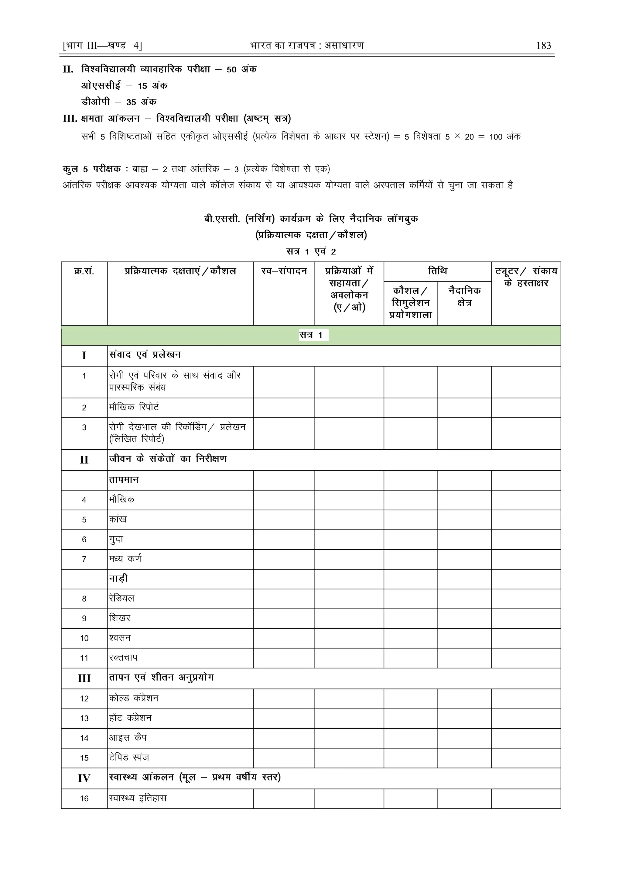 [भाग III—खण्ड 4] भारत का रािपत्र : असाधारण 183
II.
III.
lHkh 5 fof'k"Vrkvksa lfgr ,dhÑr vks,llhbZ ¼çR;sd fo'ks"krk ds vkèkkj ij LVs'ku½ ¾ 5 fo'ks"krk 5 × 20 ¾ 100 vad
cká & 2 rFkk vkarfjd & 3 ¼çR;sd fo'ks"krk ls ,d½
vkarfjd ijh{kd vko';d ;ksX;rk okys dkWyst ladk; ls ;k vko';d ;ksX;rk okys vLirky dfeZ;ksa ls pquk tk ldrk gS
I
1 jksxh ,oa ifjokj ds lkFk laokn vkSj
ikjLifjd lacaèk
2 ekSf[kd fjiksVZ
3 jksxh ns[kHkky dh fjdkWÉMx@ çys[ku
¼fyf[kr fjiksVZ½
II
4 ekSf[kd
5 dka[k
6 xqnk
7 eè; d.kZ
8 jsfM;y
9 f'k[kj
10 'olu
11 jDrpki
III
12 dksYM daçs'ku
13 gkWV daçs'ku
14 vkbl dSi
15 VsfiM Liat
IV
16 LokLF; bfrgkl
 