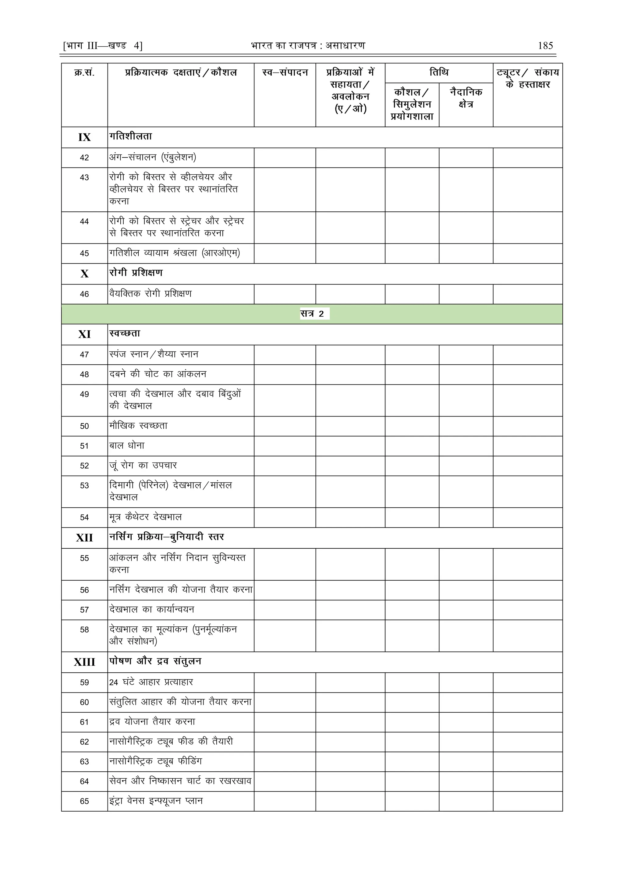 [भाग III—खण्ड 4] भारत का रािपत्र : असाधारण 185
IX
42 vax&lapkyu ¼,acqys'ku½
43 jksxh dks fcLrj ls Oghyps;j vkSj
Oghyps;j ls fcLrj ij LFkkukarfjr
djuk
44 jksxh dks fcLrj ls LVªspj vkSj LVªspj
ls fcLrj ij LFkkukarfjr djuk
45 xfr'khy O;k;ke Ja[kyk ¼vkjvks,e½
X
46 oS;fDrd jksxh çf'k{k.k
XI
47 Liat Luku@'kS¸;k Luku
48 ncus dh pksV dk vkadyu
49 Ropk dh ns[kHkky vkSj ncko Çcnqvksa
dh ns[kHkky
50 ekSf[kd LoPNrk
51 cky èkksuk
52 twa jksx dk mipkj
53 fnekxh ¼isfjusy½ ns[kHkky@ekaly
ns[kHkky
54 ew= dSFksVj ns[kHkky
XII
55 vkadyu vkSj ufl±x funku lqfoU;Lr
djuk
56 ufl±x ns[kHkky dh ;kstuk rS;kj djuk
57 ns[kHkky dk dk;kZUo;u
58 ns[kHkky dk ewY;kadu ¼iquewZY;kadu
vkSj la'kksèku½
XIII
59 24 ?kaVs vkgkj çR;kgkj
60 larqfyr vkgkj dh ;kstuk rS;kj djuk
61 æo ;kstuk rS;kj djuk
62 uklksxSfLVªd Vîwc QhM dh rS;kjh
63 uklksxSfLVªd Vîwc QhfMax
64 lsou vkSj fu"dklu pkVZ dk j[kj[kko
65 baVªk osul bU¶;wtu Iyku
 