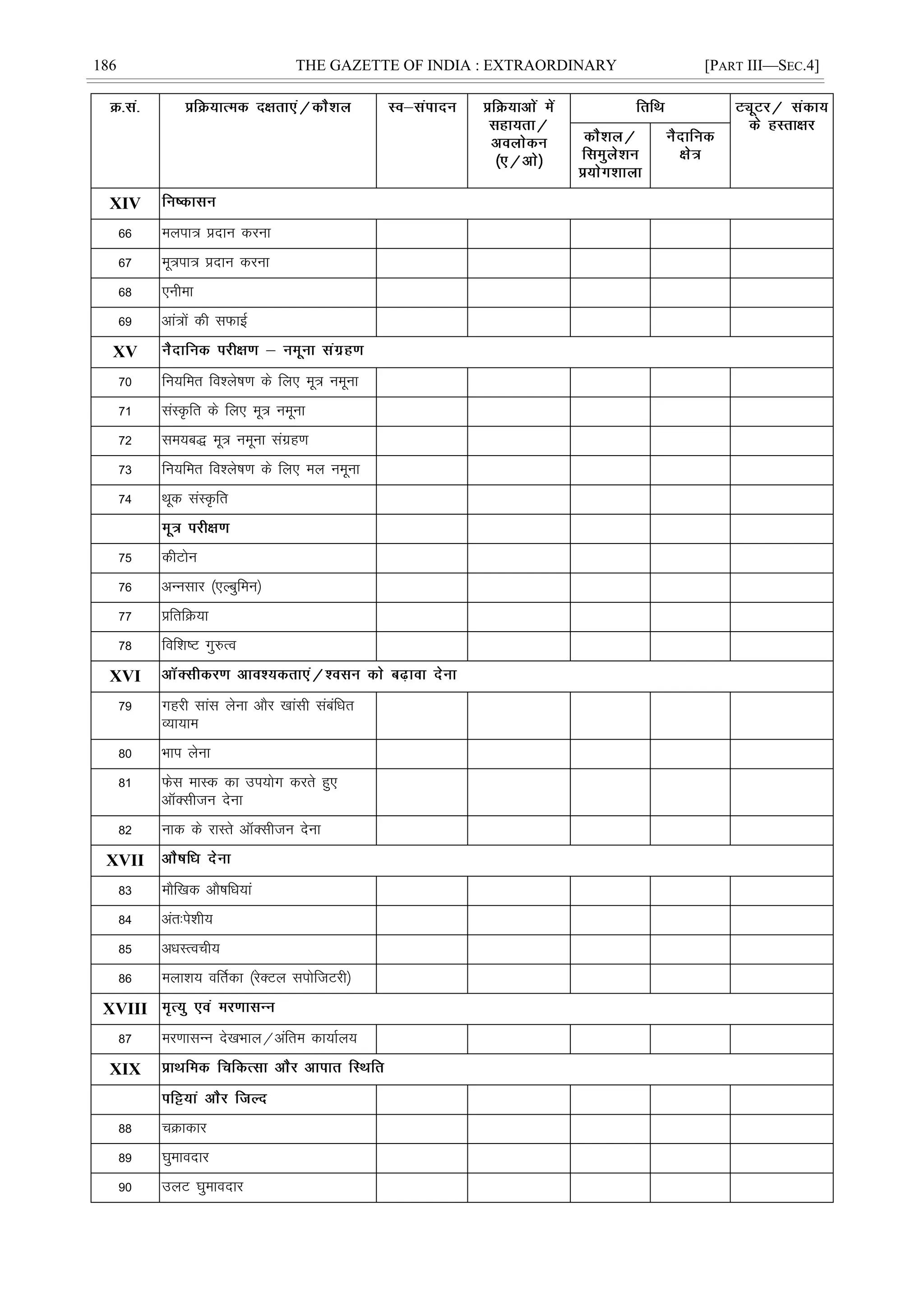 186 THE GAZETTE OF INDIA : EXTRAORDINARY [PART III—SEC.4]
XIV
66 eyik= çnku djuk
67 ew=ik= çnku djuk
68 ,uhek
69 vka=ksa dh lQkbZ
XV
70 fu;fer fo'ys"k.k ds fy, ew= uewuk
71 laLÑfr ds fy, ew= uewuk
72 le;c) ew= uewuk laxzg.k
73 fu;fer fo'ys"k.k ds fy, ey uewuk
74 Fkwd laLÑfr
75 dhVksu
76 vUulkj ¼,Ycqfeu½
77 çfrfØ;k
78 fof'k"V xq#Ro
XVI
79 xgjh lkal ysuk vkSj [kkalh lacafèkr
O;k;ke
80 Hkki ysuk
81 Qsl ekLd dk mi;ksx djrs gq,
vkWDlhtu nsuk
82 ukd ds jkLrs vkWDlhtu nsuk
XVII
83 ekSf[kd vkS"kfèk;ka
84 var%is'kh;
85 vèkLRoph;
86 eyk'k; ofrZdk ¼jsDVy liksftVjh½
XVIII
87 ej.kklUu ns[kHkky@vafre dk;kZy;
XIX
88 pØkdkj
89 ?kqekonkj
90 myV ?kqekonkj
 