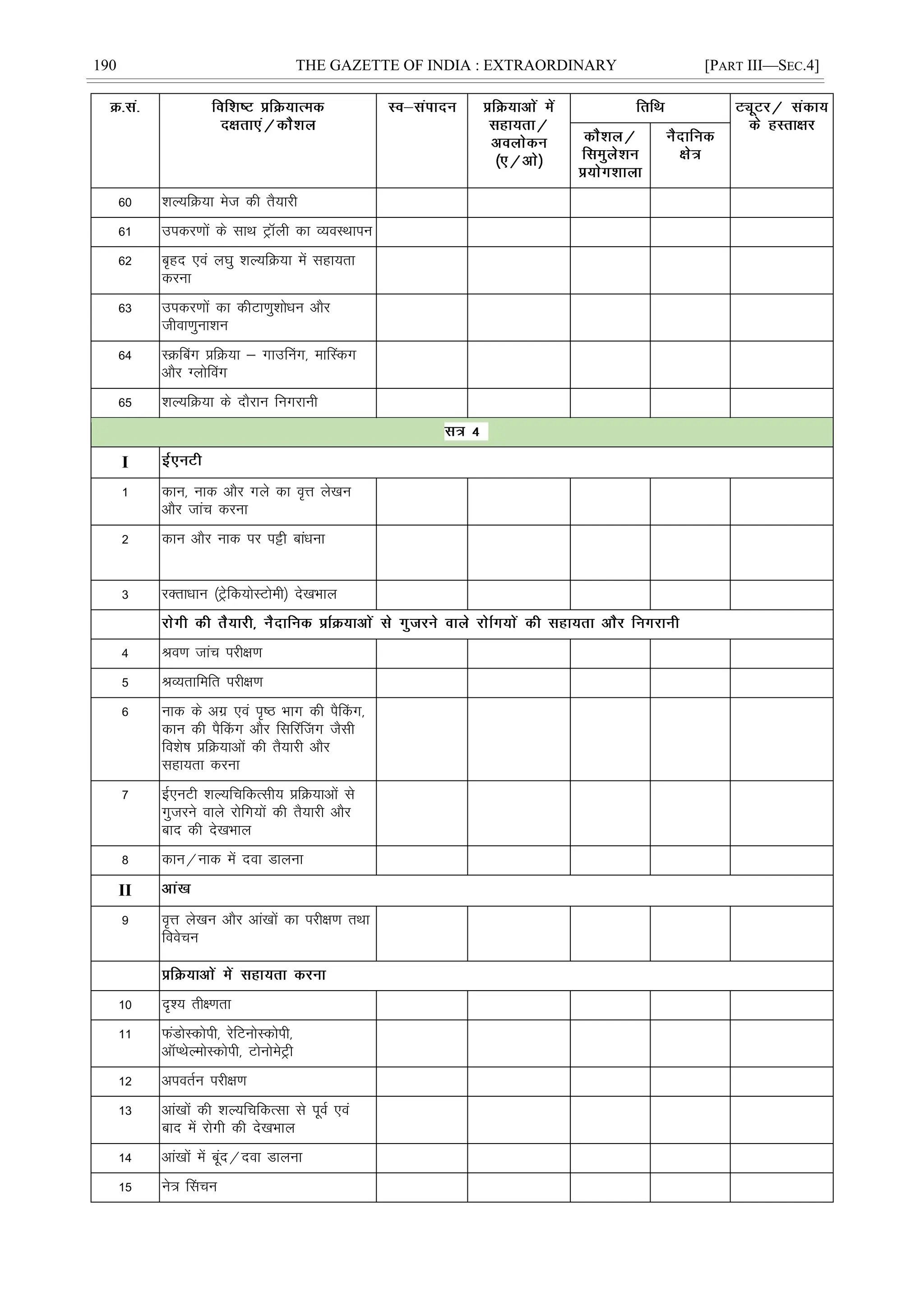 190 THE GAZETTE OF INDIA : EXTRAORDINARY [PART III—SEC.4]
60 'kY;fØ;k est dh rS;kjh
61 midj.kksa ds lkFk VªkWyh dk O;oLFkkiu
62 c`gn ,oa y?kq 'kY;fØ;k esa lgk;rk
djuk
63 midj.kksa dk dhVk.kq'kksèku vkSj
thok.kquk'ku
64 LØÇcx çfØ;k & xkmÇux] ekÇLdx
vkSj XyksÇox
65 'kY;fØ;k ds nkSjku fuxjkuh
I
1 dku] ukd vkSj xys dk o`Ùk ys[ku
vkSj tkap djuk
2 dku vkSj ukd ij iêh ckaèkuk
3 jDrkèkku ¼Vªsfd;ksLVkseh½ ns[kHkky
4 Jo.k tkap ijh{k.k
5 JO;rkfefr ijh{k.k
6 ukd ds vxz ,oa i`"B Hkkx dh iSÇdx]
dku dh iSÇdx vkSj flÇjÇtx tSlh
fo'ks"k çfØ;kvksa dh rS;kjh vkSj
lgk;rk djuk
7 bZ,uVh 'kY;fpfdRlh; çfØ;kvksa ls
xqtjus okys jksfx;ksa dh rS;kjh vkSj
ckn dh ns[kHkky
8 dku@ukd esa nok Mkyuk
II
9 o`Ùk ys[ku vkSj vka[kksa dk ijh{k.k rFkk
foospu
10 n`'; rh{.krk
11 QaMksLdksih] jsfVuksLdksih]
vkWIFksYeksLdksih] VksuksesVªh
12 viorZu ijh{k.k
13 vka[kksa dh 'kY;fpfdRlk ls iwoZ ,oa
ckn esa jksxh dh ns[kHkky
14 vka[kksa esa cwan@nok Mkyuk
15 us= Çlpu
 