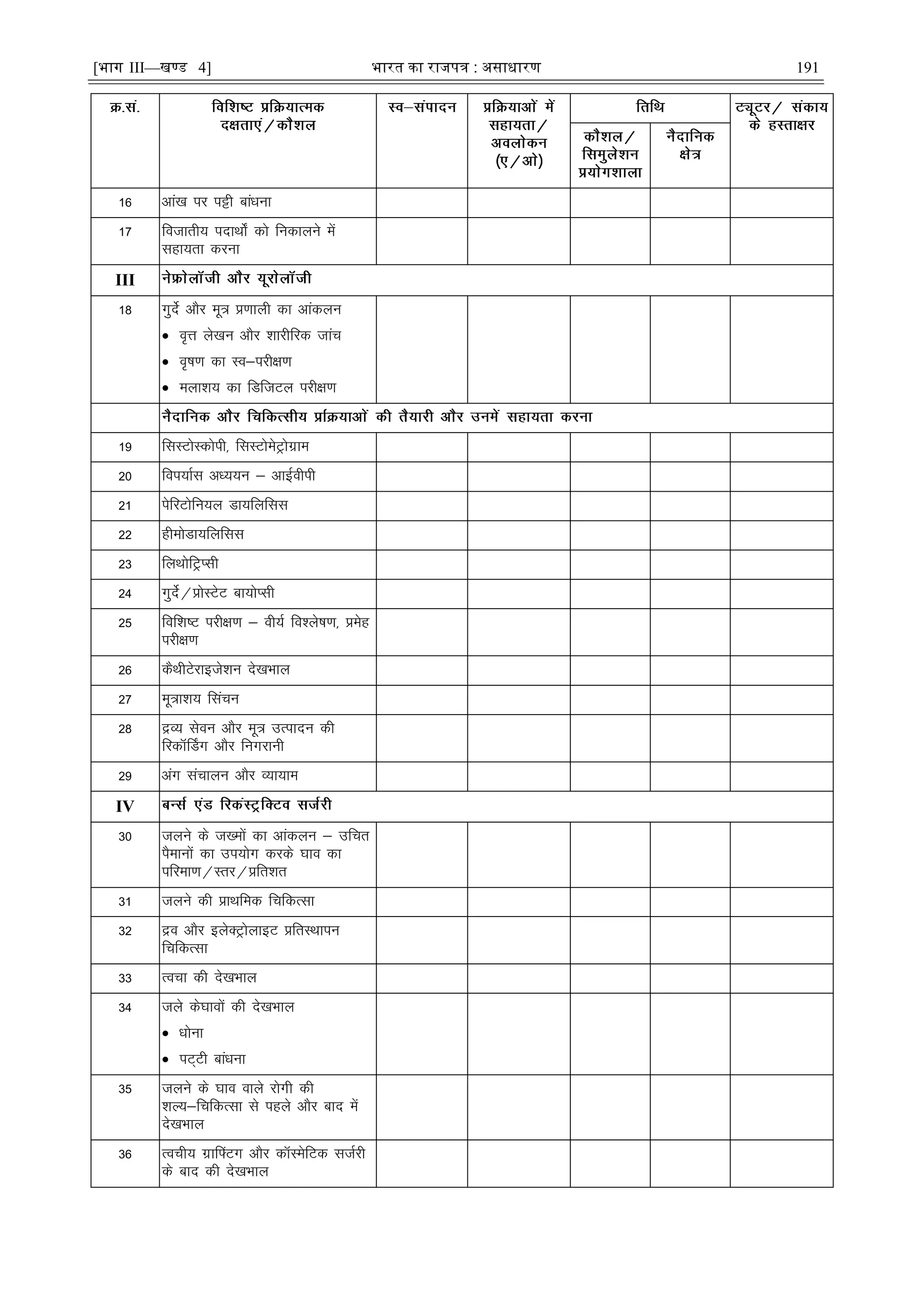 [भाग III—खण्ड 4] भारत का रािपत्र : असाधारण 191
16 vka[k ij iêh ckaèkuk
17 fotkrh; inkFkks± dks fudkyus esa
lgk;rk djuk
III
18 xqnsZ vkSj ew= ç.kkyh dk vkadyu
 o`Ùk ys[ku vkSj 'kkjhfjd tkap
 o`"k.k dk Lo&ijh{k.k
 eyk'k; dk fMftVy ijh{k.k
19 flLVksLdksih] flLVksesVªksxzke
20 foi;kZl vè;;u & vkbZohih
21 isfjVksfu;y Mk;fyfll
22 gheksMk;fyfll
23 fyFkksfVªIlh
24 xqnsZ@çksLVsV ck;ksIlh
25 fof'k"V ijh{k.k & oh;Z fo'ys"k.k] çesg
ijh{k.k
26 dSFkhVsjkbts'ku ns[kHkky
27 ew=k'k; flapu
28 æO; lsou vkSj ew= mRiknu dh
fjdkWÉMx vkSj fuxjkuh
29 vax lapkyu vkSj O;k;ke
IV
30 tyus ds t[eksa dk vkadyu & mfpr
iSekuksa dk mi;ksx djds ?kko dk
ifjek.k@Lrj@çfr'kr
31 tyus dh çkFkfed fpfdRlk
32 æo vkSj bysDVªksykbV çfrLFkkiu
fpfdRlk
33 Ropk dh ns[kHkky
34 tys ds?kkoksa dh ns[kHkky
 èkksuk
 iV~Vh ckaèkuk
35 tyus ds ?kko okys jksxh dh
'kY;&fpfdRlk ls igys vkSj ckn esa
ns[kHkky
36 Roph; xzkÇ¶Vx vkSj dkWLesfVd ltZjh
ds ckn dh ns[kHkky
 
