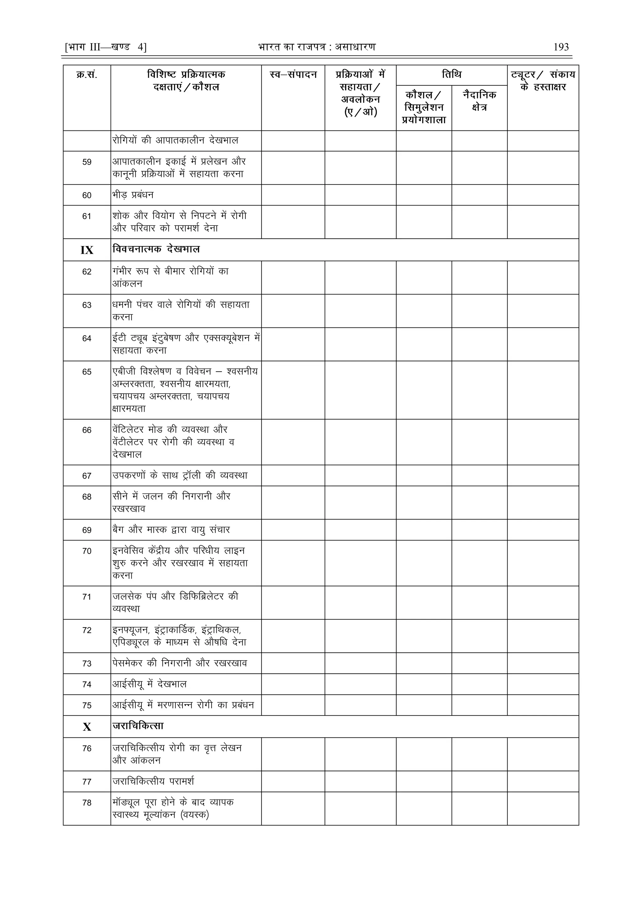 [भाग III—खण्ड 4] भारत का रािपत्र : असाधारण 193
jksfx;ksa dh vkikrdkyhu ns[kHkky
59 vkikrdkyhu bdkbZ esa çys[ku vkSj
dkuwuh çfØ;kvksa esa lgk;rk djuk
60 HkhM+ çcaèku
61 'kksd vkSj fo;ksx ls fuiVus esa jksxh
vkSj ifjokj dks ijke'kZ nsuk
IX
62 xaHkhj :i ls chekj jksfx;ksa dk
vkadyu
63 èkeuh iapj okys jksfx;ksa dh lgk;rk
djuk
64 bZVh Vîwc baVqcs"k.k vkSj ,DlD;wcs'ku esa
lgk;rk djuk
65 ,chth fo'ys"k.k o foospu & 'oluh;
vEyjDrrk] 'oluh; {kkje;rk]
p;kip; vEyjDrrk] p;kip;
{kkje;rk
66 osafVysVj eksM dh O;oLFkk vkSj
osaVhysVj ij jksxh dh O;oLFkk o
ns[kHkky
67 midj.kksa ds lkFk VªkWyh dh O;oLFkk
68 lhus esa tyu dh fuxjkuh vkSj
j[kj[kko
69 cSx vkSj ekLd }kjk ok;q lapkj
70 buosflo dsaæh; vkSj ifjèkh; ykbu
'kq# djus vkSj j[kj[kko esa lgk;rk
djuk
71 tylsd iai vkSj fMfQfczysVj dh
O;oLFkk
72 bu¶;wtu] baVªkdkÆMd] baVªkfFkdy]
,fiMîwjy ds ekè;e ls vkS"kfèk nsuk
73 islesdj dh fuxjkuh vkSj j[kj[kko
74 vkbZlh;w esa ns[kHkky
75 vkbZlh;w esa ej.kklUu jksxh dk çcaèku
X
76 tjkfpfdRlh; jksxh dk o`Ùk ys[ku
vkSj vkadyu
77 tjkfpfdRlh; ijke'kZ
78 ekWMîwy iwjk gksus ds ckn O;kid
LokLF; ewY;kadu ¼o;Ld½
 