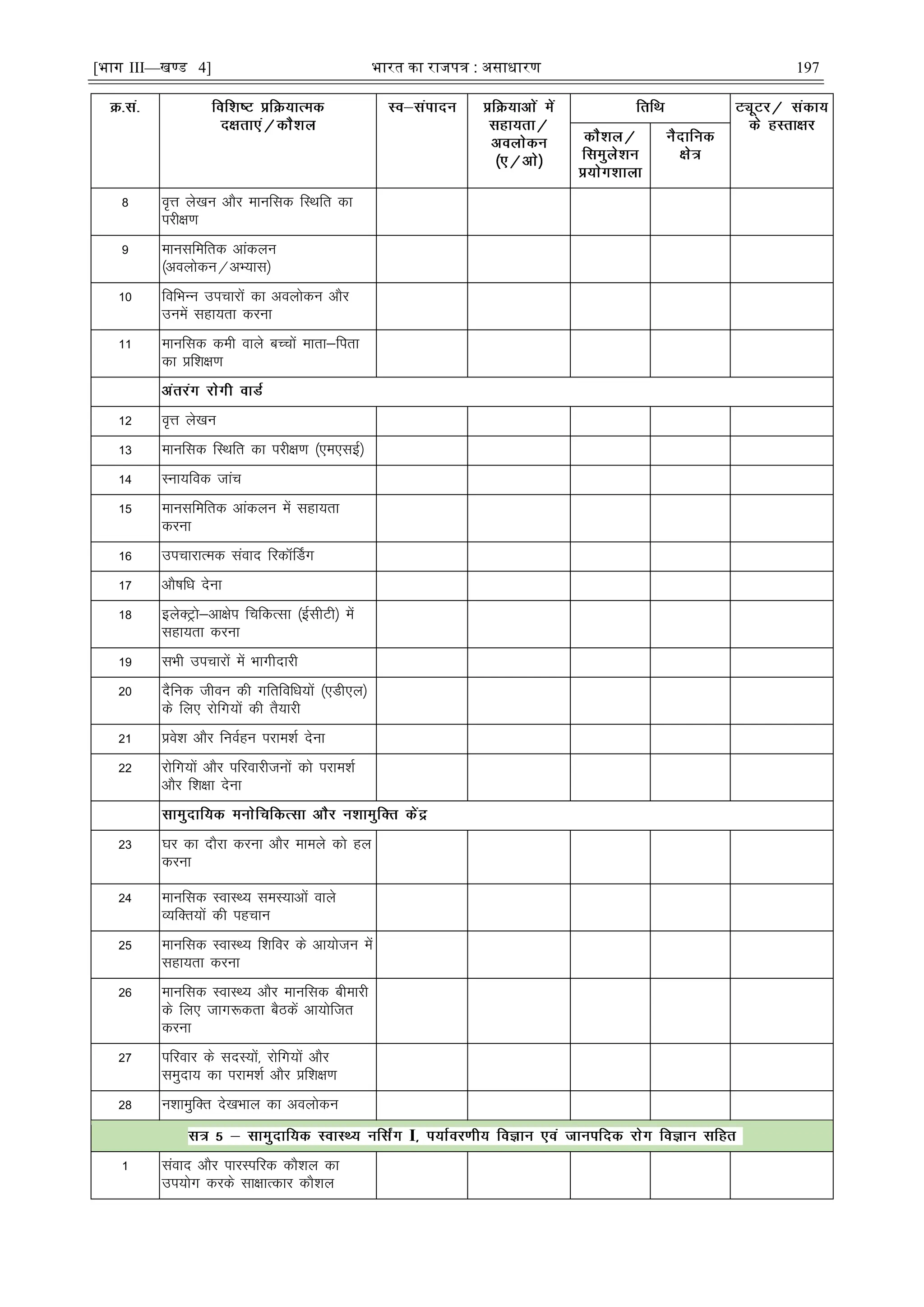 [भाग III—खण्ड 4] भारत का रािपत्र : असाधारण 197
8 o`Ùk ys[ku vkSj ekufld fLFkfr dk
ijh{k.k
9 ekulfefrd vkadyu
¼voyksdu@vH;kl½
10 fofHkUu mipkjksa dk voyksdu vkSj
muesa lgk;rk djuk
11 ekufld deh okys cPpksa ekrk&firk
dk çf'k{k.k
12 o`Ùk ys[ku
13 ekufld fLFkfr dk ijh{k.k ¼,e,lbZ½
14 Luk;fod tkap
15 ekulfefrd vkadyu esa lgk;rk
djuk
16 mipkjkRed laokn fjdkWÉMx
17 vkS"kfèk nsuk
18 bysDVªks&vk{ksi fpfdRlk ¼bZlhVh½ esa
lgk;rk djuk
19 lHkh mipkjksa esa Hkkxhnkjh
20 nSfud thou dh xfrfofèk;ksa ¼,Mh,y½
ds fy, jksfx;ksa dh rS;kjh
21 ços'k vkSj fuoZgu ijke'kZ nsuk
22 jksfx;ksa vkSj ifjokjhtuksa dks ijke'kZ
vkSj f'k{kk nsuk
23 ?kj dk nkSjk djuk vkSj ekeys dks gy
djuk
24 ekufld LokLF; leL;kvksa okys
O;fDr;ksa dh igpku
25 ekufld LokLF; f'kfoj ds vk;kstu esa
lgk;rk djuk
26 ekufld LokLF; vkSj ekufld chekjh
ds fy, tkx:drk cSBdsa vk;ksftr
djuk
27 ifjokj ds lnL;ksa] jksfx;ksa vkSj
leqnk; dk ijke'kZ vkSj çf'k{k.k
28 u'kkeqfDr ns[kHkky dk voyksdu
I
1 laokn vkSj ikjLifjd dkS'ky dk
mi;ksx djds lk{kkRdkj dkS'ky
 