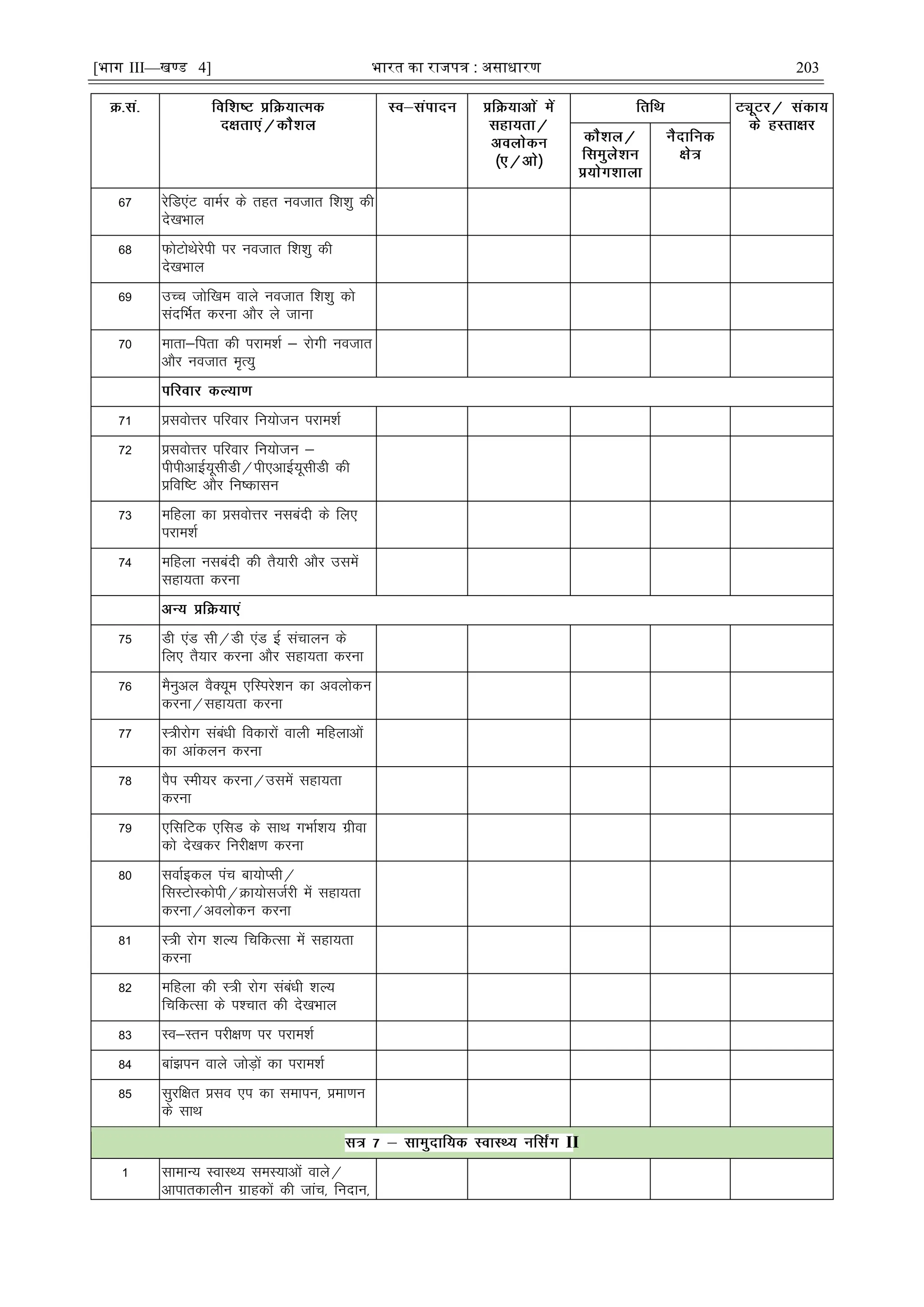 [भाग III—खण्ड 4] भारत का रािपत्र : असाधारण 203
67 jsfM,aV okeZj ds rgr uotkr f'k'kq dh
ns[kHkky
68 QksVksFksjsih ij uotkr f'k'kq dh
ns[kHkky
69 mPp tksf[ke okys uotkr f'k'kq dks
lanfHkZr djuk vkSj ys tkuk
70 ekrk&firk dh ijke'kZ & jksxh uotkr
vkSj uotkr e`R;q
71 çloksÙkj ifjokj fu;kstu ijke'kZ
72 çloksÙkj ifjokj fu;kstu &
ihihvkbZ;wlhMh@ih,vkbZ;wlhMh dh
çfof"V vkSj fu"dklu
73 efgyk dk çloksÙkj ulcanh ds fy,
ijke'kZ
74 efgyk ulcanh dh rS;kjh vkSj mlesa
lgk;rk djuk
75 Mh ,aM lh@Mh ,aM bZ lapkyu ds
fy, rS;kj djuk vkSj lgk;rk djuk
76 eSuqvy oSD;we ,fLijs'ku dk voyksdu
djuk@lgk;rk djuk
77 L=hjksx lacaèkh fodkjksa okyh efgykvksa
dk vkadyu djuk
78 iSi Leh;j djuk@mlesa lgk;rk
djuk
79 ,flfVd ,flM ds lkFk xHkkZ'k; xzhok
dks ns[kdj fujh{k.k djuk
80 lokZbdy iap ck;ksIlh@
flLVksLdksih@Øk;ksltZjh esa lgk;rk
djuk@voyksdu djuk
81 L=h jksx 'kY; fpfdRlk esa lgk;rk
djuk
82 efgyk dh L=h jksx lacaèkh 'kY;
fpfdRlk ds i'pkr dh ns[kHkky
83 Lo&Lru ijh{k.k ij ijke'kZ
84 cka>iu okys tksM+ksa dk ijke'kZ
85 lqjf{kr çlo ,i dk lekiu] çek.ku
ds lkFk
II
1 lkekU; LokLF; leL;kvksa okys@
vkikrdkyhu xzkgdksa dh tkap] funku]
 