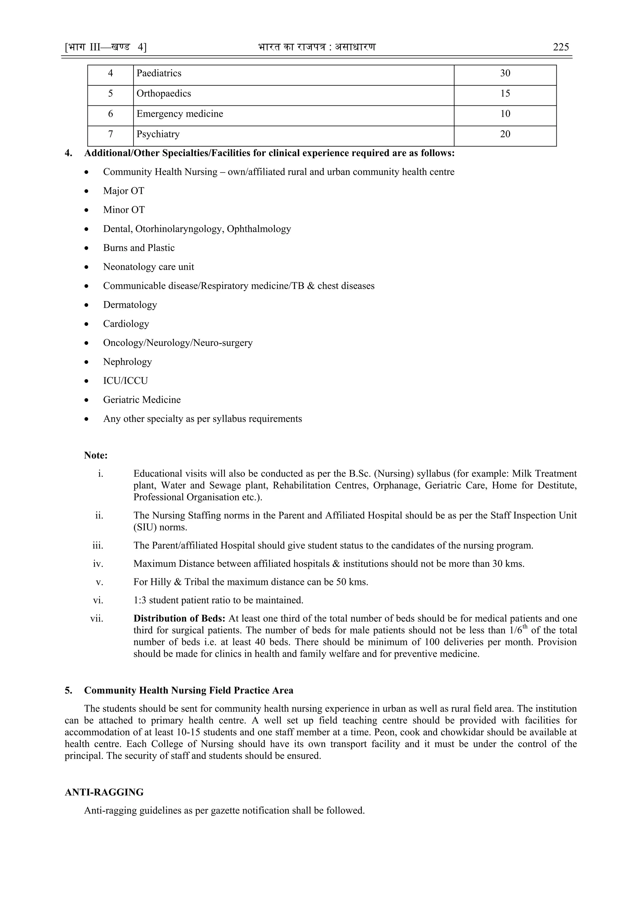 [भाग III—खण्‍
ड 4] भारत‍का‍राजपत्र‍:‍असाधारण 225
4 Paediatrics 30
5 Orthopaedics 15
6 Emergency medicine 10
7 Psychiatry 20
4. Additional/Other Specialties/Facilities for clinical experience required are as follows:
 Community Health Nursing – own/affiliated rural and urban community health centre
 Major OT
 Minor OT
 Dental, Otorhinolaryngology, Ophthalmology
 Burns and Plastic
 Neonatology care unit
 Communicable disease/Respiratory medicine/TB & chest diseases
 Dermatology
 Cardiology
 Oncology/Neurology/Neuro-surgery
 Nephrology
 ICU/ICCU
 Geriatric Medicine
 Any other specialty as per syllabus requirements
Note:
i. Educational visits will also be conducted as per the B.Sc. (Nursing) syllabus (for example: Milk Treatment
plant, Water and Sewage plant, Rehabilitation Centres, Orphanage, Geriatric Care, Home for Destitute,
Professional Organisation etc.).
ii. The Nursing Staffing norms in the Parent and Affiliated Hospital should be as per the Staff Inspection Unit
(SIU) norms.
iii. The Parent/affiliated Hospital should give student status to the candidates of the nursing program.
iv. Maximum Distance between affiliated hospitals & institutions should not be more than 30 kms.
v. For Hilly & Tribal the maximum distance can be 50 kms.
vi. 1:3 student patient ratio to be maintained.
vii. Distribution of Beds: At least one third of the total number of beds should be for medical patients and one
third for surgical patients. The number of beds for male patients should not be less than 1/6th
of the total
number of beds i.e. at least 40 beds. There should be minimum of 100 deliveries per month. Provision
should be made for clinics in health and family welfare and for preventive medicine.
5. Community Health Nursing Field Practice Area
The students should be sent for community health nursing experience in urban as well as rural field area. The institution
can be attached to primary health centre. A well set up field teaching centre should be provided with facilities for
accommodation of at least 10-15 students and one staff member at a time. Peon, cook and chowkidar should be available at
health centre. Each College of Nursing should have its own transport facility and it must be under the control of the
principal. The security of staff and students should be ensured.
ANTI-RAGGING
Anti-ragging guidelines as per gazette notification shall be followed.
 