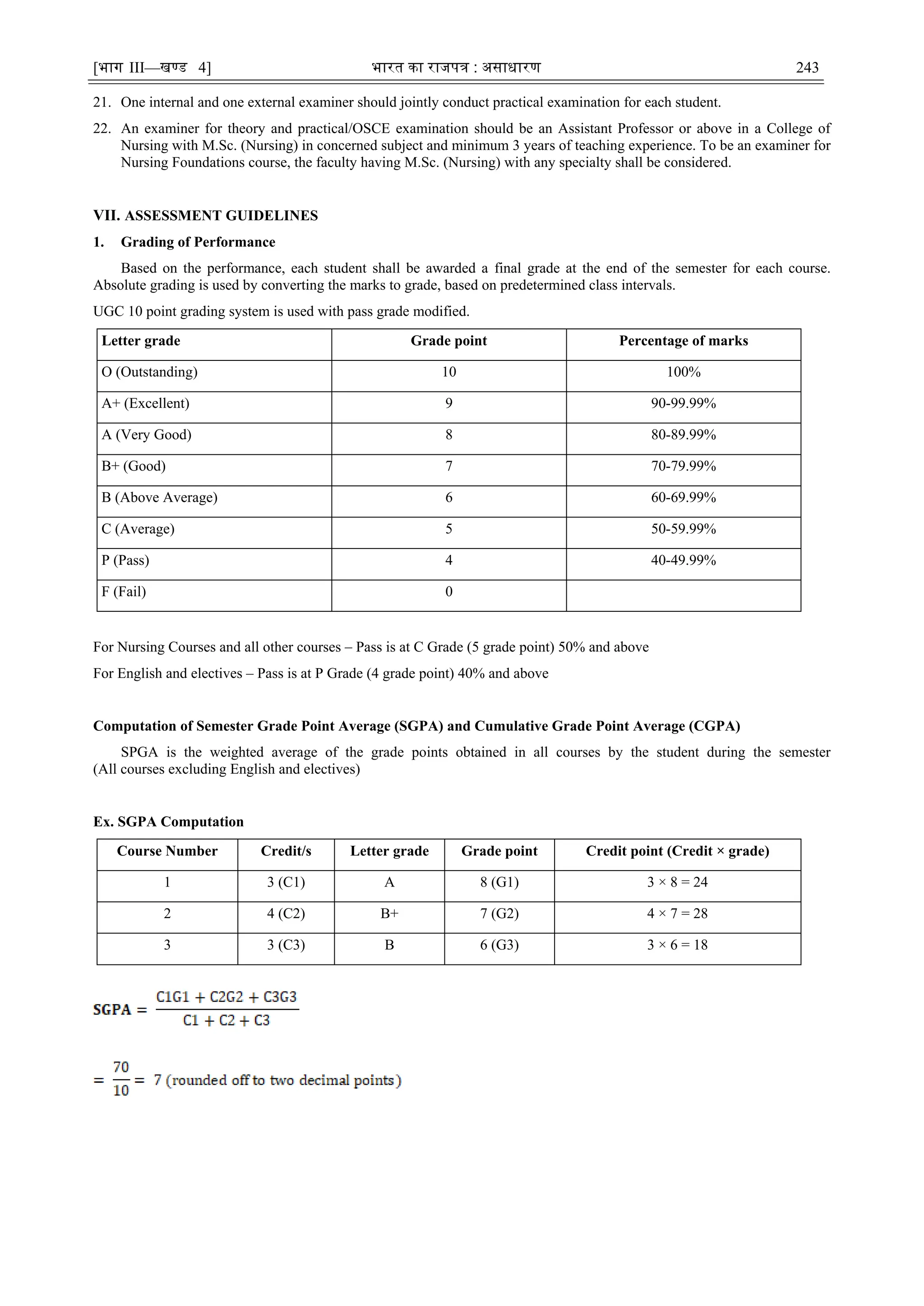 [भाग III—खण्‍
ड 4] भारत‍का‍राजपत्र‍:‍असाधारण 243
21. One internal and one external examiner should jointly conduct practical examination for each student.
22. An examiner for theory and practical/OSCE examination should be an Assistant Professor or above in a College of
Nursing with M.Sc. (Nursing) in concerned subject and minimum 3 years of teaching experience. To be an examiner for
Nursing Foundations course, the faculty having M.Sc. (Nursing) with any specialty shall be considered.
VII. ASSESSMENT GUIDELINES
1. Grading of Performance
Based on the performance, each student shall be awarded a final grade at the end of the semester for each course.
Absolute grading is used by converting the marks to grade, based on predetermined class intervals.
UGC 10 point grading system is used with pass grade modified.
Letter grade Grade point Percentage of marks
O (Outstanding) 10 100%
A+ (Excellent) 9 90-99.99%
A (Very Good) 8 80-89.99%
B+ (Good) 7 70-79.99%
B (Above Average) 6 60-69.99%
C (Average) 5 50-59.99%
P (Pass) 4 40-49.99%
F (Fail) 0
For Nursing Courses and all other courses – Pass is at C Grade (5 grade point) 50% and above
For English and electives – Pass is at P Grade (4 grade point) 40% and above
Computation of Semester Grade Point Average (SGPA) and Cumulative Grade Point Average (CGPA)
SPGA is the weighted average of the grade points obtained in all courses by the student during the semester
(All courses excluding English and electives)
Ex. SGPA Computation
Course Number Credit/s Letter grade Grade point Credit point (Credit × grade)
1 3 (C1) A 8 (G1) 3 × 8 = 24
2 4 (C2) B+ 7 (G2) 4 × 7 = 28
3 3 (C3) B 6 (G3) 3 × 6 = 18
 