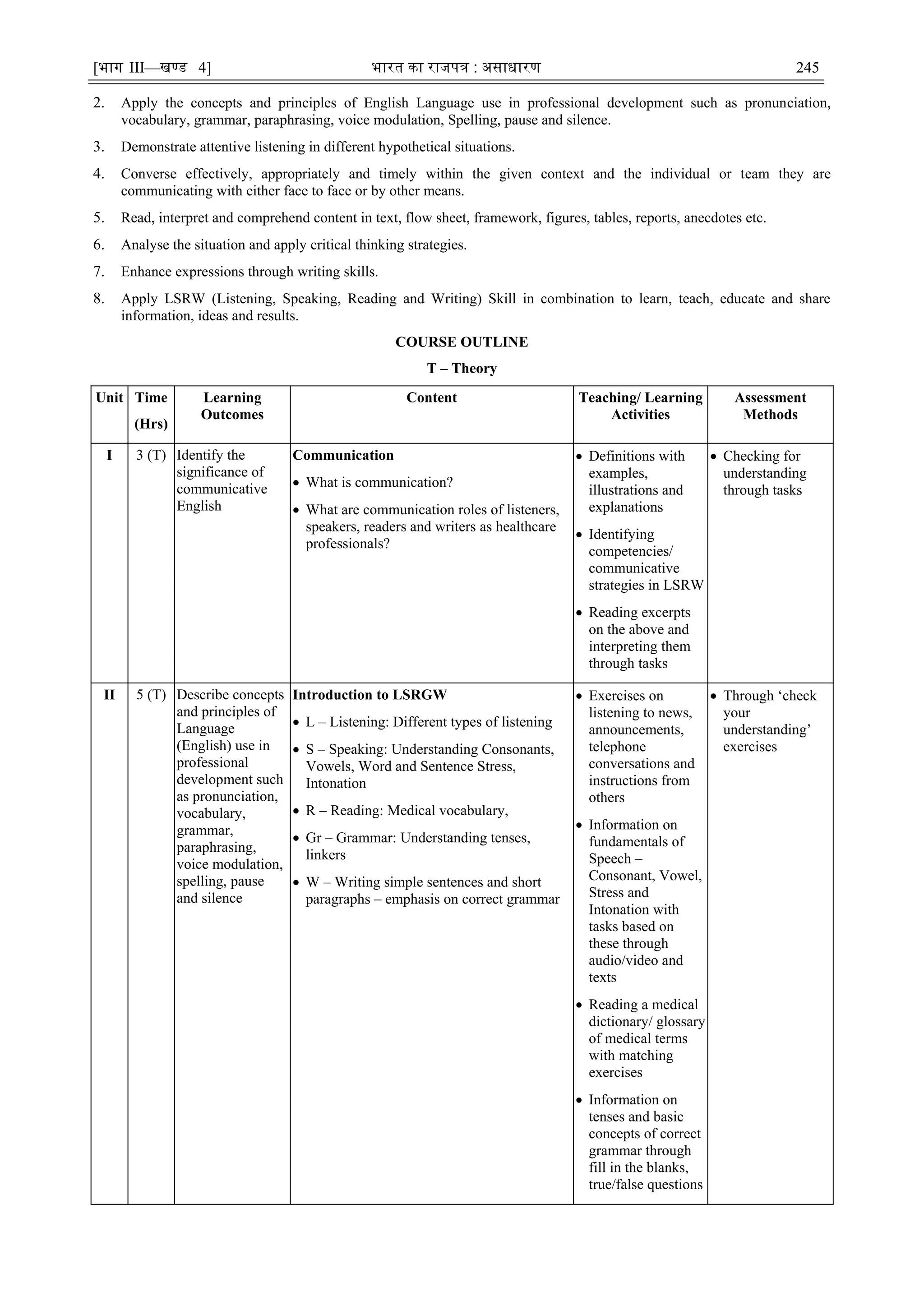 [भाग III—खण्‍
ड 4] भारत‍का‍राजपत्र‍:‍असाधारण 245
2. Apply the concepts and principles of English Language use in professional development such as pronunciation,
vocabulary, grammar, paraphrasing, voice modulation, Spelling, pause and silence.
3. Demonstrate attentive listening in different hypothetical situations.
4. Converse effectively, appropriately and timely within the given context and the individual or team they are
communicating with either face to face or by other means.
5. Read, interpret and comprehend content in text, flow sheet, framework, figures, tables, reports, anecdotes etc.
6. Analyse the situation and apply critical thinking strategies.
7. Enhance expressions through writing skills.
8. Apply LSRW (Listening, Speaking, Reading and Writing) Skill in combination to learn, teach, educate and share
information, ideas and results.
COURSE OUTLINE
T – Theory
Unit Time
(Hrs)
Learning
Outcomes
Content Teaching/ Learning
Activities
Assessment
Methods
I 3 (T) Identify the
significance of
communicative
English
Communication
 What is communication?
 What are communication roles of listeners,
speakers, readers and writers as healthcare
professionals?
 Definitions with
examples,
illustrations and
explanations
 Identifying
competencies/
communicative
strategies in LSRW
 Reading excerpts
on the above and
interpreting them
through tasks
 Checking for
understanding
through tasks
II 5 (T) Describe concepts
and principles of
Language
(English) use in
professional
development such
as pronunciation,
vocabulary,
grammar,
paraphrasing,
voice modulation,
spelling, pause
and silence
Introduction to LSRGW
 L – Listening: Different types of listening
 S – Speaking: Understanding Consonants,
Vowels, Word and Sentence Stress,
Intonation
 R – Reading: Medical vocabulary,
 Gr – Grammar: Understanding tenses,
linkers
 W – Writing simple sentences and short
paragraphs – emphasis on correct grammar
 Exercises on
listening to news,
announcements,
telephone
conversations and
instructions from
others
 Information on
fundamentals of
Speech –
Consonant, Vowel,
Stress and
Intonation with
tasks based on
these through
audio/video and
texts
 Reading a medical
dictionary/ glossary
of medical terms
with matching
exercises
 Information on
tenses and basic
concepts of correct
grammar through
fill in the blanks,
true/false questions
 Through ‗check
your
understanding‘
exercises
 