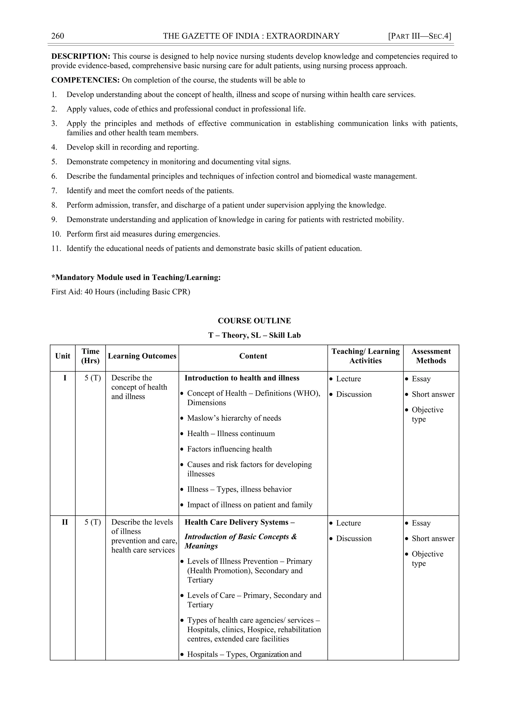 260 THE GAZETTE OF INDIA : EXTRAORDINARY [PART III—SEC.4]
DESCRIPTION: This course is designed to help novice nursing students develop knowledge and competencies required to
provide evidence-based, comprehensive basic nursing care for adult patients, using nursing process approach.
COMPETENCIES: On completion of the course, the students will be able to
1. Develop understanding about the concept of health, illness and scope of nursing within health care services.
2. Apply values, code of ethics and professional conduct in professional life.
3. Apply the principles and methods of effective communication in establishing communication links with patients,
families and other health team members.
4. Develop skill in recording and reporting.
5. Demonstrate competency in monitoring and documenting vital signs.
6. Describe the fundamental principles and techniques of infection control and biomedical waste management.
7. Identify and meet the comfort needs of the patients.
8. Perform admission, transfer, and discharge of a patient under supervision applying the knowledge.
9. Demonstrate understanding and application of knowledge in caring for patients with restricted mobility.
10. Perform first aid measures during emergencies.
11. Identify the educational needs of patients and demonstrate basic skills of patient education.
*Mandatory Module used in Teaching/Learning:
First Aid: 40 Hours (including Basic CPR)
COURSE OUTLINE
T – Theory, SL – Skill Lab
Unit
Time
(Hrs)
Learning Outcomes Content
Teaching/ Learning
Activities
Assessment
Methods
I 5 (T) Describe the
concept of health
and illness
Introduction to health and illness
 Concept of Health – Definitions (WHO),
Dimensions
 Maslow‘s hierarchy of needs
 Health – Illness continuum
 Factors influencing health
 Causes and risk factors for developing
illnesses
 Illness – Types, illness behavior
 Impact of illness on patient and family
 Lecture
 Discussion
 Essay
 Short answer
 Objective
type
II 5 (T) Describe the levels
of illness
prevention and care,
health care services
Health Care Delivery Systems –
Introduction of Basic Concepts &
Meanings
 Levels of Illness Prevention – Primary
(Health Promotion), Secondary and
Tertiary
 Levels of Care – Primary, Secondary and
Tertiary
 Types of health care agencies/ services –
Hospitals, clinics, Hospice, rehabilitation
centres, extended care facilities
 Hospitals – Types, Organization and
 Lecture
 Discussion
 Essay
 Short answer
 Objective
type
 