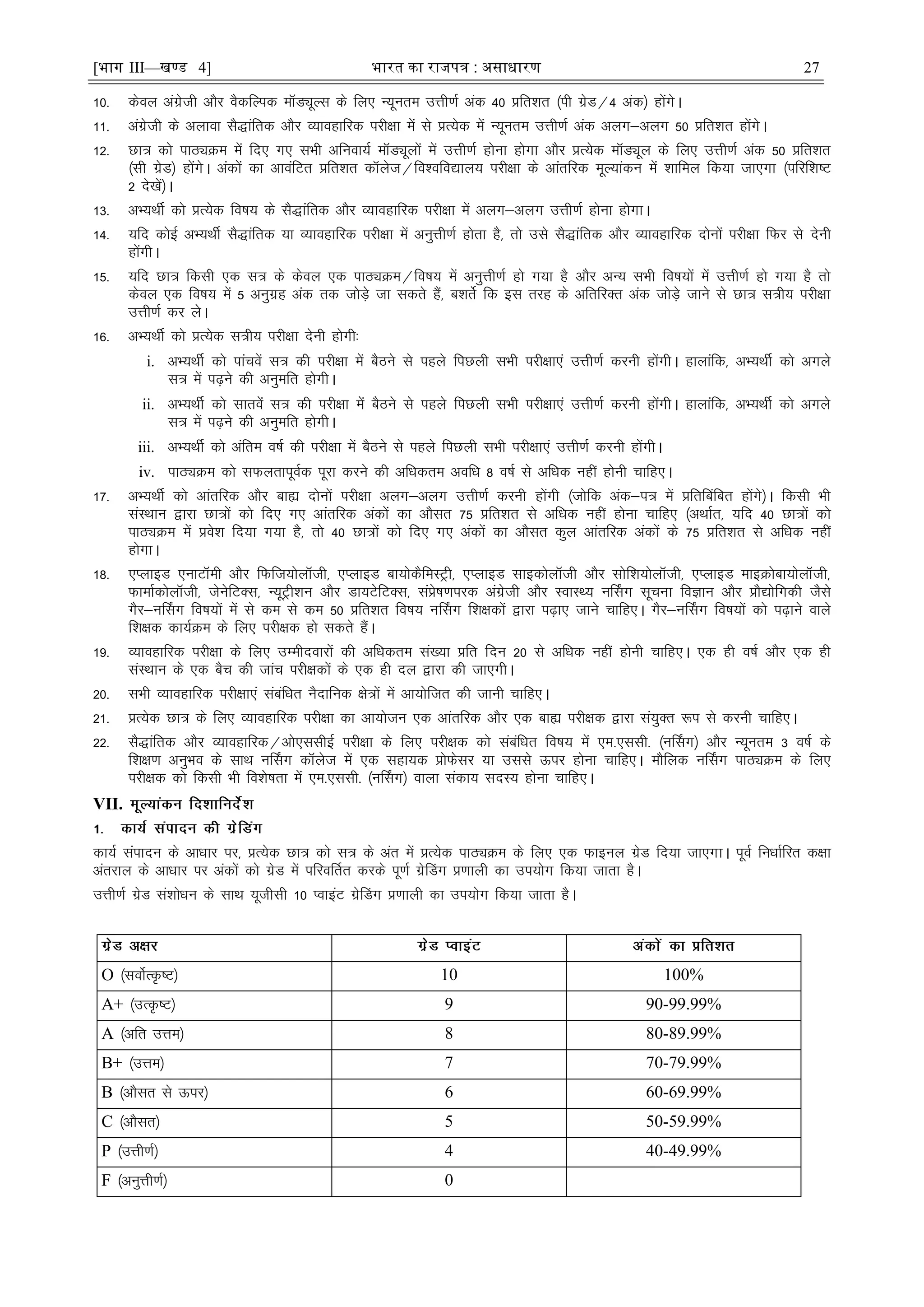[भाग III—खण्ड 4] भारत का रािपत्र : असाधारण 27
10- dsoy vaxzsth vkSj oSdfYid ekWMîwYl ds fy, U;wure mÙkh.kZ vad 40 çfr'kr ¼ih xzsM@4 vad½ gksaxsA
11- vaxzsth ds vykok lS)kafrd vkSj O;kogkfjd ijh{kk esa ls çR;sd esa U;wure mÙkh.kZ vad vyx&vyx 50 çfr'kr gksaxsA
12- Nk= dks ikBîØe esa fn, x, lHkh vfuok;Z ekWMîwyksa esa mÙkh.kZ gksuk gksxk vkSj çR;sd ekWMîwy ds fy, mÙkh.kZ vad 50 çfr'kr
¼lh xzsM½ gksaxsA vadksa dk vkoafVr çfr'kr dkWyst@fo'ofo|ky; ijh{kk ds vkarfjd ewY;kadu esa 'kkfey fd;k tk,xk ¼ifjf'k"V
2 ns[ksa½A
13- vH;FkhZ dks çR;sd fo"k; ds lS)kafrd vkSj O;kogkfjd ijh{kk esa vyx&vyx mÙkh.kZ gksuk gksxkA
14- ;fn dksbZ vH;FkhZ lS)kafrd ;k O;kogkfjd ijh{kk esa vuqÙkh.kZ gksrk gS] rks mls lS)kafrd vkSj O;kogkfjd nksuksa ijh{kk fQj ls nsuh
gksaxhA
15- ;fn Nk= fdlh ,d l= ds dsoy ,d ikBîØe@fo"k; esa vuqÙkh.kZ gks x;k gS vkSj vU; lHkh fo"k;ksa esa mÙkh.kZ gks x;k gS rks
dsoy ,d fo"k; esa 5 vuqxzg vad rd tksM+s tk ldrs gSa] c'krsZ fd bl rjg ds vfrfjDr vad tksM+s tkus ls Nk= l=h; ijh{kk
mÙkh.kZ dj ysA
16- vH;FkhZ dks çR;sd l=h; ijh{kk nsuh gksxh%
i. vH;FkhZ dks ikaposa l= dh ijh{kk esa cSBus ls igys fiNyh lHkh ijh{kk,a mÙkh.kZ djuh gksaxhA gkykafd] vH;FkhZ dks vxys
l= esa i<+us dh vuqefr gksxhA
ii. vH;FkhZ dks lkrosa l= dh ijh{kk esa cSBus ls igys fiNyh lHkh ijh{kk,a mÙkh.kZ djuh gksaxhA gkykafd] vH;FkhZ dks vxys
l= esa i<+us dh vuqefr gksxhA
iii. vH;FkhZ dks vafre o"kZ dh ijh{kk esa cSBus ls igys fiNyh lHkh ijh{kk,a mÙkh.kZ djuh gksaxhA
iv. ikBîØe dks lQyrkiwoZd iwjk djus dh vfèkdre vofèk 8 o"kZ ls vfèkd ugÈ gksuh pkfg,A
17- vH;FkhZ dks vkarfjd vkSj cká nksuksa ijh{kk vyx&vyx mÙkh.kZ djuh gksaxh ¼tksfd vad&i= esa çfrfcafcr gksaxs½A fdlh Hkh
laLFkku }kjk Nk=ksa dks fn, x, vkarfjd vadksa dk vkSlr 75 çfr'kr ls vfèkd ugÈ gksuk pkfg, ¼vFkkZr] ;fn 40 Nk=ksa dks
ikBîØe esa ços'k fn;k x;k gS] rks 40 Nk=ksa dks fn, x, vadksa dk vkSlr dqy vkarfjd vadksa ds 75 çfr'kr ls vfèkd ugÈ
gksxkA
18- ,IykbM ,ukVkWeh vkSj fQft;ksykWth] ,IykbM ck;ksdSfeLVªh] ,IykbM lkbdksykWth vkSj lksf'k;ksykWth] ,IykbM ekbØksck;ksykWth]
QkekZdksykWth] tsusfVDl] U;wVªh'ku vkSj Mk;VsfVDl] laçs"k.kijd vaxzsth vkSj LokLF; uÉlx lwpuk foKku vkSj çkS|ksfxdh tSls
xSj&uÉlx fo"k;ksa esa ls de ls de 50 çfr'kr fo"k; uÉlx f'k{kdksa }kjk i<+k, tkus pkfg,A xSj&uÉlx fo"k;ksa dks i<+kus okys
f'k{kd dk;ZØe ds fy, ijh{kd gks ldrs gSaA
19- O;kogkfjd ijh{kk ds fy, mEehnokjksa dh vfèkdre la[;k çfr fnu 20 ls vfèkd ugÈ gksuh pkfg,A ,d gh o"kZ vkSj ,d gh
laLFkku ds ,d cSp dh tkap ijh{kdksa ds ,d gh ny }kjk dh tk,xhA
20- lHkh O;kogkfjd ijh{kk,a lacafèkr uSnkfud {ks=ksa esa vk;ksftr dh tkuh pkfg,A
21- çR;sd Nk= ds fy, O;kogkfjd ijh{kk dk vk;kstu ,d vkarfjd vkSj ,d cká ijh{kd }kjk la;qDr :i ls djuh pkfg,A
22- lS)kafrd vkSj O;kogkfjd@vks,llhbZ ijh{kk ds fy, ijh{kd dks lacafèkr fo"k; esa ,e-,llh- ¼uÉlx½ vkSj U;wure 3 o"kZ ds
f'k{k.k vuqHko ds lkFk uÉlx dkWyst esa ,d lgk;d çksQslj ;k mlls Åij gksuk pkfg,A ekSfyd uÉlx ikBîØe ds fy,
ijh{kd dks fdlh Hkh fo'ks"krk esa ,e-,llh- ¼uÉlx½ okyk ladk; lnL; gksuk pkfg,A
VII.
dk;Z laiknu ds vkèkkj ij] çR;sd Nk= dks l= ds var esa çR;sd ikBîØe ds fy, ,d Qkbuy xzsM fn;k tk,xkA iwoZ fuèkkZfjr d{kk
varjky ds vkèkkj ij vadksa dks xzsM esa ifjoÆrr djds iw.kZ xzsÇMx ç.kkyh dk mi;ksx fd;k tkrk gSA
mÙkh.kZ xzsM la'kksèku ds lkFk ;wthlh 10 IokbaV xzsÇMx ç.kkyh dk mi;ksx fd;k tkrk gSA
O ¼loksZRÑ"V½ 10 100%
A+ ¼mRÑ"V½ 9 90-99.99%
A ¼vfr mÙke½ 8 80-89.99%
B+ ¼mÙke½ 7 70-79.99%
B ¼vkSlr ls Åij½ 6 60-69.99%
C ¼vkSlr½ 5 50-59.99%
P ¼mÙkh.kZ½ 4 40-49.99%
F ¼vuqÙkh.kZ½ 0
 