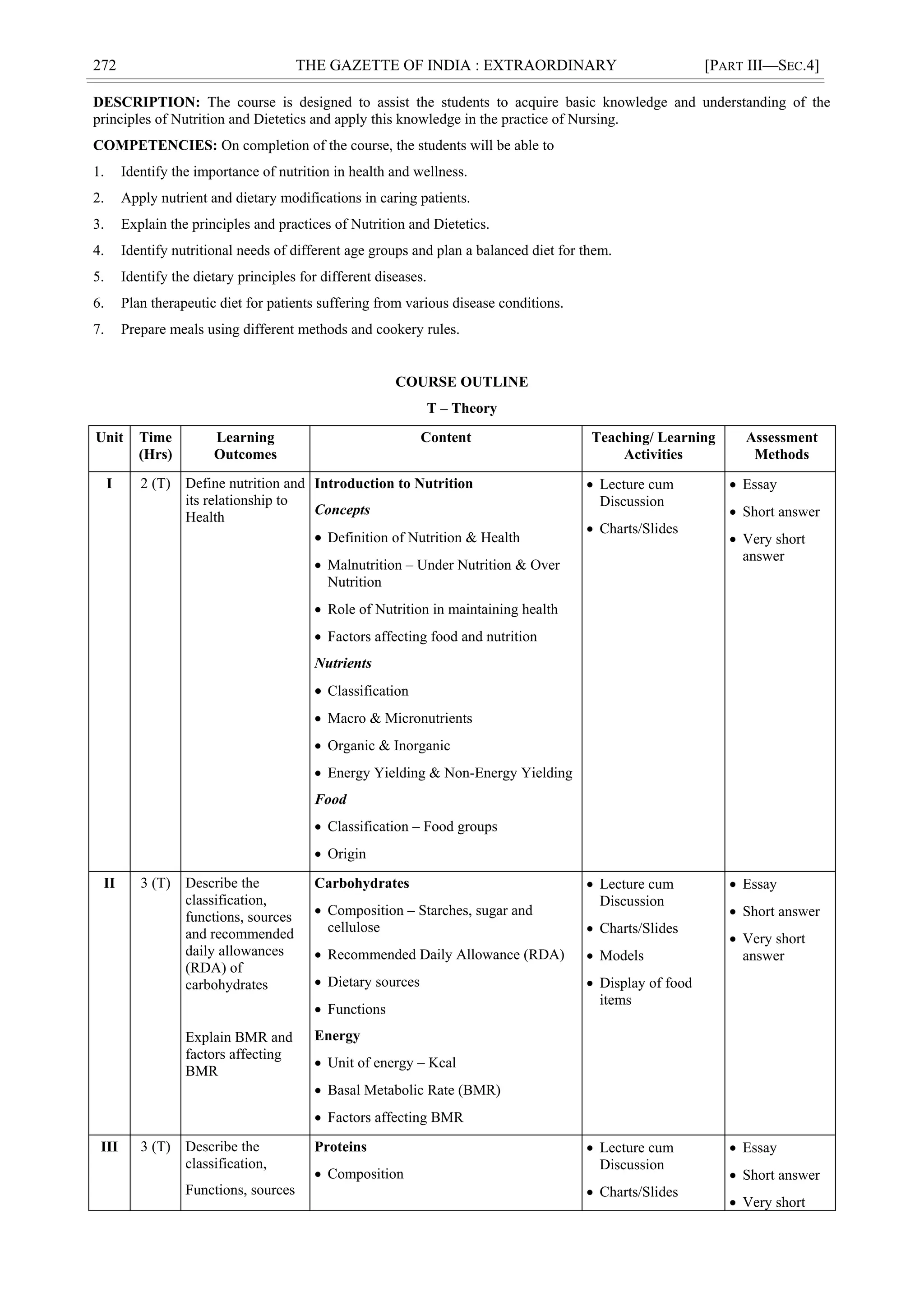 272 THE GAZETTE OF INDIA : EXTRAORDINARY [PART III—SEC.4]
DESCRIPTION: The course is designed to assist the students to acquire basic knowledge and understanding of the
principles of Nutrition and Dietetics and apply this knowledge in the practice of Nursing.
COMPETENCIES: On completion of the course, the students will be able to
1. Identify the importance of nutrition in health and wellness.
2. Apply nutrient and dietary modifications in caring patients.
3. Explain the principles and practices of Nutrition and Dietetics.
4. Identify nutritional needs of different age groups and plan a balanced diet for them.
5. Identify the dietary principles for different diseases.
6. Plan therapeutic diet for patients suffering from various disease conditions.
7. Prepare meals using different methods and cookery rules.
COURSE OUTLINE
T – Theory
Unit Time
(Hrs)
Learning
Outcomes
Content Teaching/ Learning
Activities
Assessment
Methods
I 2 (T) Define nutrition and
its relationship to
Health
Introduction to Nutrition
Concepts
 Definition of Nutrition & Health
 Malnutrition – Under Nutrition & Over
Nutrition
 Role of Nutrition in maintaining health
 Factors affecting food and nutrition
Nutrients
 Classification
 Macro & Micronutrients
 Organic & Inorganic
 Energy Yielding & Non-Energy Yielding
Food
 Classification – Food groups
 Origin
 Lecture cum
Discussion
 Charts/Slides
 Essay
 Short answer
 Very short
answer
II 3 (T) Describe the
classification,
functions, sources
and recommended
daily allowances
(RDA) of
carbohydrates
Explain BMR and
factors affecting
BMR
Carbohydrates
 Composition – Starches, sugar and
cellulose
 Recommended Daily Allowance (RDA)
 Dietary sources
 Functions
Energy
 Unit of energy – Kcal
 Basal Metabolic Rate (BMR)
 Factors affecting BMR
 Lecture cum
Discussion
 Charts/Slides
 Models
 Display of food
items
 Essay
 Short answer
 Very short
answer
III 3 (T) Describe the
classification,
Functions, sources
Proteins
 Composition
 Lecture cum
Discussion
 Charts/Slides
 Essay
 Short answer
 Very short
 