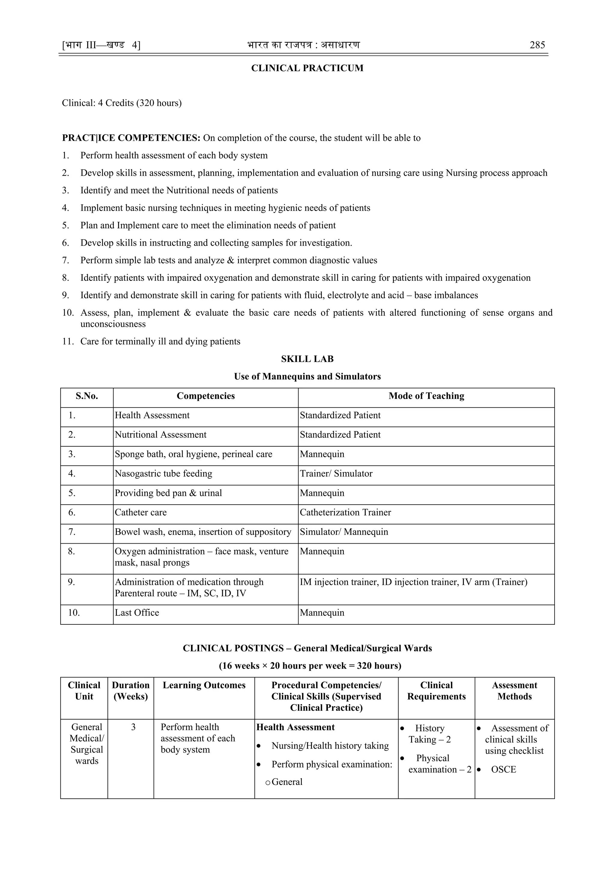 [भाग III—खण्‍
ड 4] भारत‍का‍राजपत्र‍:‍असाधारण 285
CLINICAL PRACTICUM
Clinical: 4 Credits (320 hours)
PRACT|ICE COMPETENCIES: On completion of the course, the student will be able to
1. Perform health assessment of each body system
2. Develop skills in assessment, planning, implementation and evaluation of nursing care using Nursing process approach
3. Identify and meet the Nutritional needs of patients
4. Implement basic nursing techniques in meeting hygienic needs of patients
5. Plan and Implement care to meet the elimination needs of patient
6. Develop skills in instructing and collecting samples for investigation.
7. Perform simple lab tests and analyze & interpret common diagnostic values
8. Identify patients with impaired oxygenation and demonstrate skill in caring for patients with impaired oxygenation
9. Identify and demonstrate skill in caring for patients with fluid, electrolyte and acid – base imbalances
10. Assess, plan, implement & evaluate the basic care needs of patients with altered functioning of sense organs and
unconsciousness
11. Care for terminally ill and dying patients
SKILL LAB
Use of Mannequins and Simulators
S.No. Competencies Mode of Teaching
1. Health Assessment Standardized Patient
2. Nutritional Assessment Standardized Patient
3. Sponge bath, oral hygiene, perineal care Mannequin
4. Nasogastric tube feeding Trainer/ Simulator
5. Providing bed pan & urinal Mannequin
6. Catheter care Catheterization Trainer
7. Bowel wash, enema, insertion of suppository Simulator/ Mannequin
8. Oxygen administration – face mask, venture
mask, nasal prongs
Mannequin
9. Administration of medication through
Parenteral route – IM, SC, ID, IV
IM injection trainer, ID injection trainer, IV arm (Trainer)
10. Last Office Mannequin
CLINICAL POSTINGS – General Medical/Surgical Wards
(16 weeks × 20 hours per week = 320 hours)
Clinical
Unit
Duration
(Weeks)
Learning Outcomes Procedural Competencies/
Clinical Skills (Supervised
Clinical Practice)
Clinical
Requirements
Assessment
Methods
General
Medical/
Surgical
wards
3 Perform health
assessment of each
body system
Health Assessment
 Nursing/Health history taking
 Perform physical examination:
oGeneral
 History
Taking – 2
 Physical
examination – 2
 Assessment of
clinical skills
using checklist
 OSCE
 