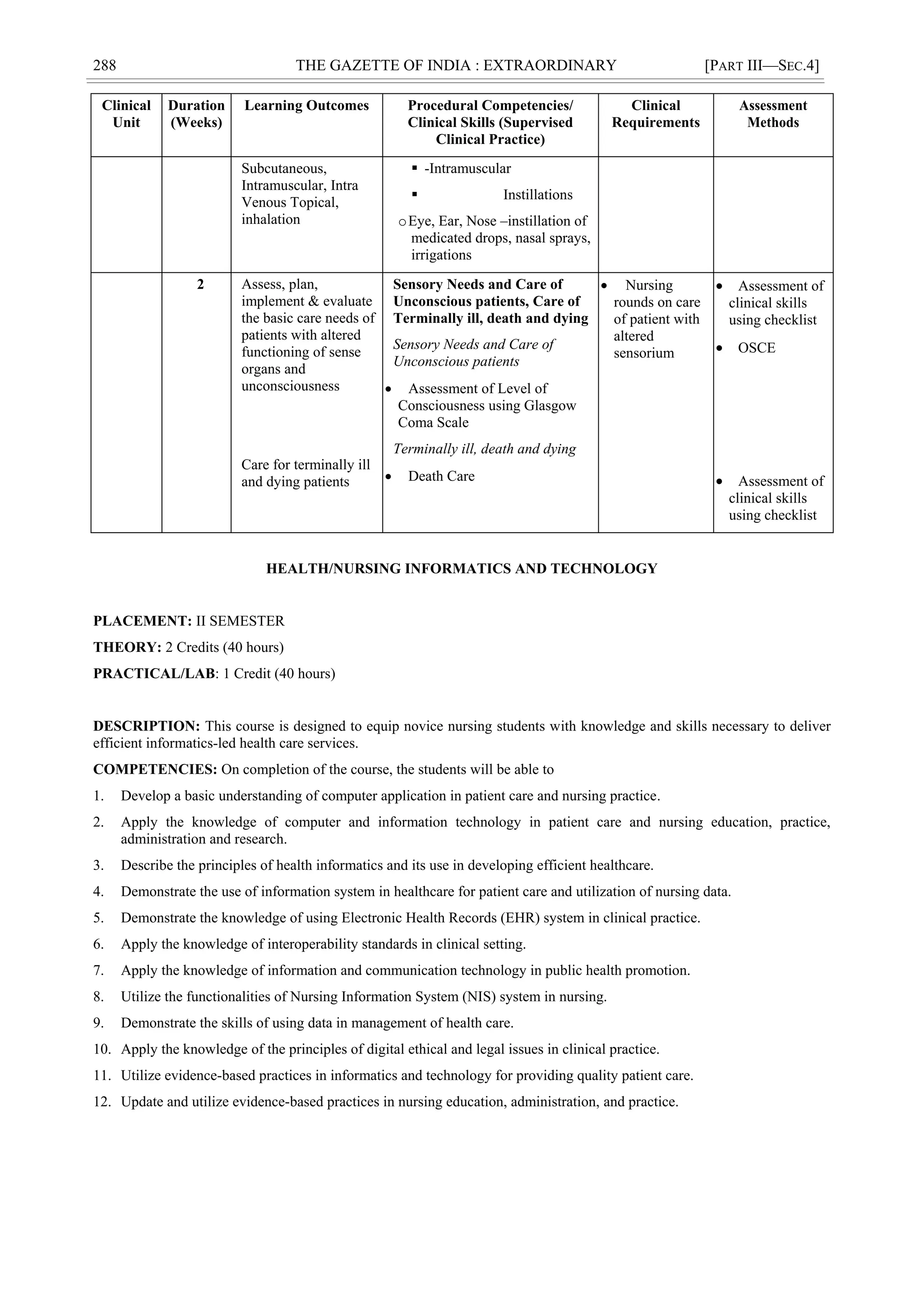 288 THE GAZETTE OF INDIA : EXTRAORDINARY [PART III—SEC.4]
Clinical
Unit
Duration
(Weeks)
Learning Outcomes Procedural Competencies/
Clinical Skills (Supervised
Clinical Practice)
Clinical
Requirements
Assessment
Methods
Subcutaneous,
Intramuscular, Intra
Venous Topical,
inhalation
 -Intramuscular
 Instillations
oEye, Ear, Nose –instillation of
medicated drops, nasal sprays,
irrigations
2 Assess, plan,
implement & evaluate
the basic care needs of
patients with altered
functioning of sense
organs and
unconsciousness
Care for terminally ill
and dying patients
Sensory Needs and Care of
Unconscious patients, Care of
Terminally ill, death and dying
Sensory Needs and Care of
Unconscious patients
 Assessment of Level of
Consciousness using Glasgow
Coma Scale
Terminally ill, death and dying
 Death Care
 Nursing
rounds on care
of patient with
altered
sensorium
 Assessment of
clinical skills
using checklist
 OSCE
 Assessment of
clinical skills
using checklist
HEALTH/NURSING INFORMATICS AND TECHNOLOGY
PLACEMENT: II SEMESTER
THEORY: 2 Credits (40 hours)
PRACTICAL/LAB: 1 Credit (40 hours)
DESCRIPTION: This course is designed to equip novice nursing students with knowledge and skills necessary to deliver
efficient informatics-led health care services.
COMPETENCIES: On completion of the course, the students will be able to
1. Develop a basic understanding of computer application in patient care and nursing practice.
2. Apply the knowledge of computer and information technology in patient care and nursing education, practice,
administration and research.
3. Describe the principles of health informatics and its use in developing efficient healthcare.
4. Demonstrate the use of information system in healthcare for patient care and utilization of nursing data.
5. Demonstrate the knowledge of using Electronic Health Records (EHR) system in clinical practice.
6. Apply the knowledge of interoperability standards in clinical setting.
7. Apply the knowledge of information and communication technology in public health promotion.
8. Utilize the functionalities of Nursing Information System (NIS) system in nursing.
9. Demonstrate the skills of using data in management of health care.
10. Apply the knowledge of the principles of digital ethical and legal issues in clinical practice.
11. Utilize evidence-based practices in informatics and technology for providing quality patient care.
12. Update and utilize evidence-based practices in nursing education, administration, and practice.
 