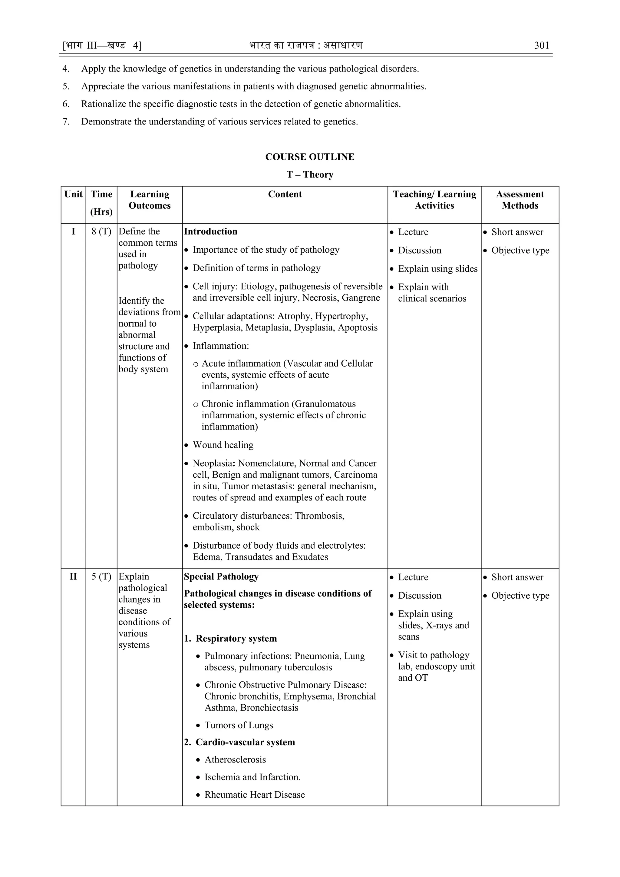 [भाग III—खण्‍
ड 4] भारत‍का‍राजपत्र‍:‍असाधारण 301
4. Apply the knowledge of genetics in understanding the various pathological disorders.
5. Appreciate the various manifestations in patients with diagnosed genetic abnormalities.
6. Rationalize the specific diagnostic tests in the detection of genetic abnormalities.
7. Demonstrate the understanding of various services related to genetics.
COURSE OUTLINE
T – Theory
Unit Time
(Hrs)
Learning
Outcomes
Content Teaching/ Learning
Activities
Assessment
Methods
I 8 (T) Define the
common terms
used in
pathology
Identify the
deviations from
normal to
abnormal
structure and
functions of
body system
Introduction
 Importance of the study of pathology
 Definition of terms in pathology
 Cell injury: Etiology, pathogenesis of reversible
and irreversible cell injury, Necrosis, Gangrene
 Cellular adaptations: Atrophy, Hypertrophy,
Hyperplasia, Metaplasia, Dysplasia, Apoptosis
 Inflammation:
o Acute inflammation (Vascular and Cellular
events, systemic effects of acute
inflammation)
o Chronic inflammation (Granulomatous
inflammation, systemic effects of chronic
inflammation)
 Wound healing
 Neoplasia: Nomenclature, Normal and Cancer
cell, Benign and malignant tumors, Carcinoma
in situ, Tumor metastasis: general mechanism,
routes of spread and examples of each route
 Circulatory disturbances: Thrombosis,
embolism, shock
 Disturbance of body fluids and electrolytes:
Edema, Transudates and Exudates
 Lecture
 Discussion
 Explain using slides
 Explain with
clinical scenarios
 Short answer
 Objective type
II 5 (T) Explain
pathological
changes in
disease
conditions of
various
systems
Special Pathology
Pathological changes in disease conditions of
selected systems:
1. Respiratory system
 Pulmonary infections: Pneumonia, Lung
abscess, pulmonary tuberculosis
 Chronic Obstructive Pulmonary Disease:
Chronic bronchitis, Emphysema, Bronchial
Asthma, Bronchiectasis
 Tumors of Lungs
2. Cardio-vascular system
 Atherosclerosis
 Ischemia and Infarction.
 Rheumatic Heart Disease
 Lecture
 Discussion
 Explain using
slides, X-rays and
scans
 Visit to pathology
lab, endoscopy unit
and OT
 Short answer
 Objective type
 