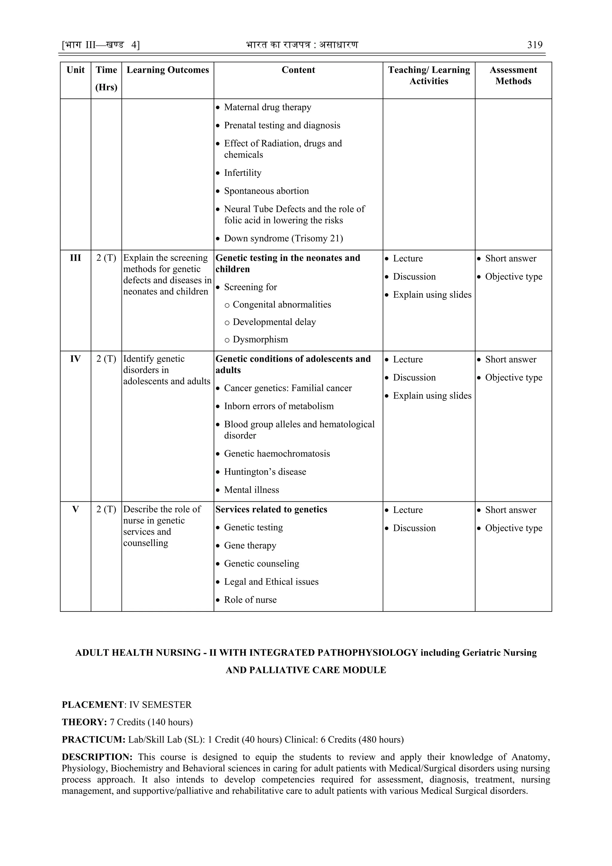 [भाग III—खण्‍
ड 4] भारत‍का‍राजपत्र‍:‍असाधारण 319
Unit Time
(Hrs)
Learning Outcomes Content Teaching/ Learning
Activities
Assessment
Methods
 Maternal drug therapy
 Prenatal testing and diagnosis
 Effect of Radiation, drugs and
chemicals
 Infertility
 Spontaneous abortion
 Neural Tube Defects and the role of
folic acid in lowering the risks
 Down syndrome (Trisomy 21)
III 2 (T) Explain the screening
methods for genetic
defects and diseases in
neonates and children
Genetic testing in the neonates and
children
 Screening for
o Congenital abnormalities
o Developmental delay
o Dysmorphism
 Lecture
 Discussion
 Explain using slides
 Short answer
 Objective type
IV 2 (T) Identify genetic
disorders in
adolescents and adults
Genetic conditions of adolescents and
adults
 Cancer genetics: Familial cancer
 Inborn errors of metabolism
 Blood group alleles and hematological
disorder
 Genetic haemochromatosis
 Huntington‘s disease
 Mental illness
 Lecture
 Discussion
 Explain using slides
 Short answer
 Objective type
V 2 (T) Describe the role of
nurse in genetic
services and
counselling
Services related to genetics
 Genetic testing
 Gene therapy
 Genetic counseling
 Legal and Ethical issues
 Role of nurse
 Lecture
 Discussion
 Short answer
 Objective type
ADULT HEALTH NURSING - II WITH INTEGRATED PATHOPHYSIOLOGY including Geriatric Nursing
AND PALLIATIVE CARE MODULE
PLACEMENT: IV SEMESTER
THEORY: 7 Credits (140 hours)
PRACTICUM: Lab/Skill Lab (SL): 1 Credit (40 hours) Clinical: 6 Credits (480 hours)
DESCRIPTION: This course is designed to equip the students to review and apply their knowledge of Anatomy,
Physiology, Biochemistry and Behavioral sciences in caring for adult patients with Medical/Surgical disorders using nursing
process approach. It also intends to develop competencies required for assessment, diagnosis, treatment, nursing
management, and supportive/palliative and rehabilitative care to adult patients with various Medical Surgical disorders.
 