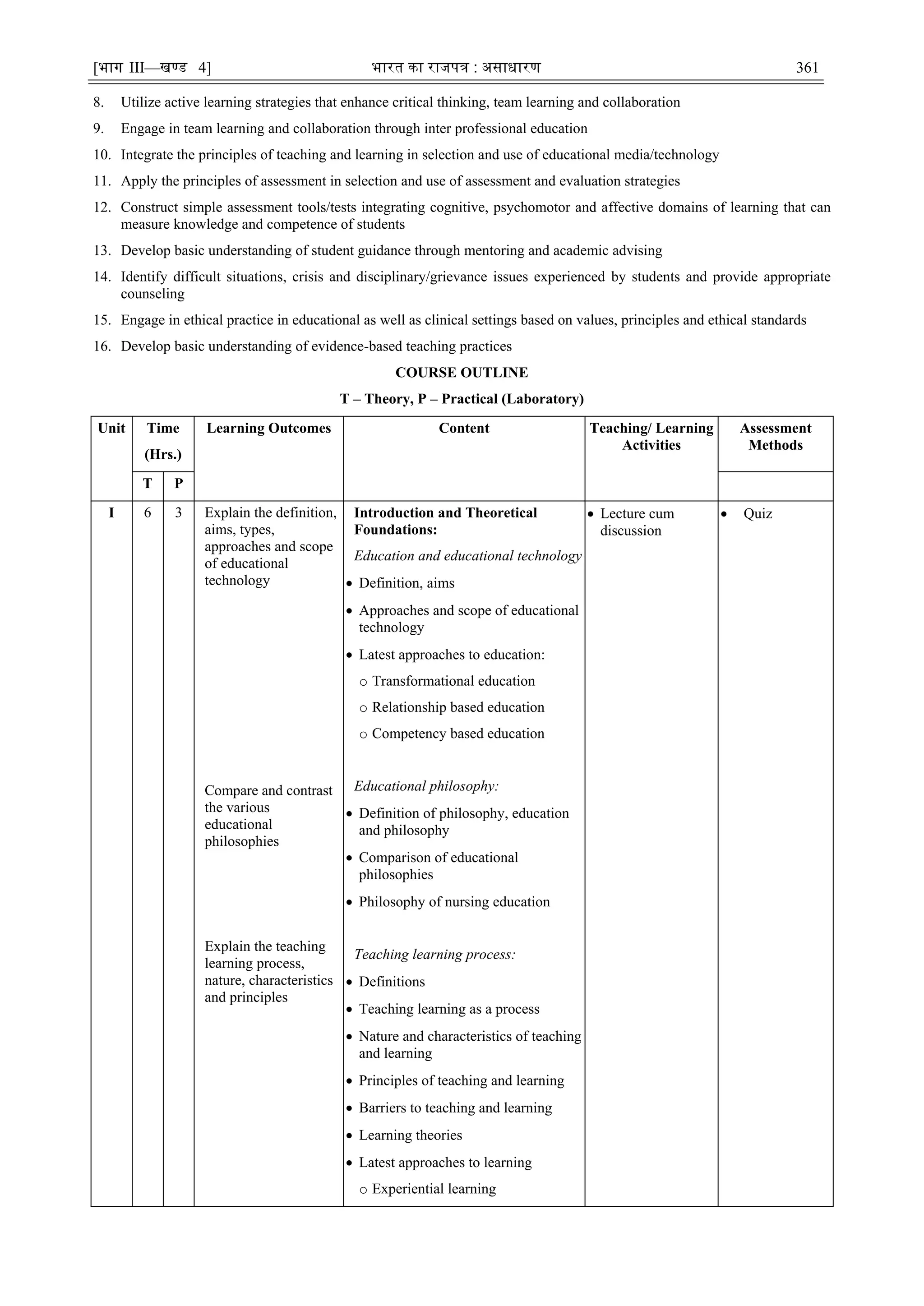 [भाग III—खण्‍
ड 4] भारत‍का‍राजपत्र‍:‍असाधारण 361
8. Utilize active learning strategies that enhance critical thinking, team learning and collaboration
9. Engage in team learning and collaboration through inter professional education
10. Integrate the principles of teaching and learning in selection and use of educational media/technology
11. Apply the principles of assessment in selection and use of assessment and evaluation strategies
12. Construct simple assessment tools/tests integrating cognitive, psychomotor and affective domains of learning that can
measure knowledge and competence of students
13. Develop basic understanding of student guidance through mentoring and academic advising
14. Identify difficult situations, crisis and disciplinary/grievance issues experienced by students and provide appropriate
counseling
15. Engage in ethical practice in educational as well as clinical settings based on values, principles and ethical standards
16. Develop basic understanding of evidence-based teaching practices
COURSE OUTLINE
T – Theory, P – Practical (Laboratory)
Unit Time
(Hrs.)
Learning Outcomes Content Teaching/ Learning
Activities
Assessment
Methods
T P
I 6 3 Explain the definition,
aims, types,
approaches and scope
of educational
technology
Compare and contrast
the various
educational
philosophies
Explain the teaching
learning process,
nature, characteristics
and principles
Introduction and Theoretical
Foundations:
Education and educational technology
 Definition, aims
 Approaches and scope of educational
technology
 Latest approaches to education:
o Transformational education
o Relationship based education
o Competency based education
Educational philosophy:
 Definition of philosophy, education
and philosophy
 Comparison of educational
philosophies
 Philosophy of nursing education
Teaching learning process:
 Definitions
 Teaching learning as a process
 Nature and characteristics of teaching
and learning
 Principles of teaching and learning
 Barriers to teaching and learning
 Learning theories
 Latest approaches to learning
o Experiential learning
 Lecture cum
discussion
 Quiz
 