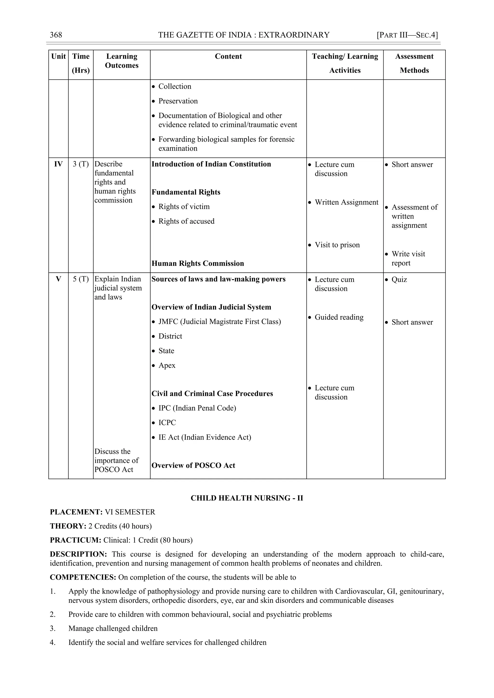 368 THE GAZETTE OF INDIA : EXTRAORDINARY [PART III—SEC.4]
Unit Time
(Hrs)
Learning
Outcomes
Content Teaching/ Learning
Activities
Assessment
Methods
 Collection
 Preservation
 Documentation of Biological and other
evidence related to criminal/traumatic event
 Forwarding biological samples for forensic
examination
IV 3 (T) Describe
fundamental
rights and
human rights
commission
Introduction of Indian Constitution
Fundamental Rights
 Rights of victim
 Rights of accused
Human Rights Commission
 Lecture cum
discussion
 Written Assignment
 Visit to prison
 Short answer
 Assessment of
written
assignment
 Write visit
report
V 5 (T) Explain Indian
judicial system
and laws
Discuss the
importance of
POSCO Act
Sources of laws and law-making powers
Overview of Indian Judicial System
 JMFC (Judicial Magistrate First Class)
 District
 State
 Apex
Civil and Criminal Case Procedures
 IPC (Indian Penal Code)
 ICPC
 IE Act (Indian Evidence Act)
Overview of POSCO Act
 Lecture cum
discussion
 Guided reading
 Lecture cum
discussion
 Quiz
 Short answer
CHILD HEALTH NURSING - II
PLACEMENT: VI SEMESTER
THEORY: 2 Credits (40 hours)
PRACTICUM: Clinical: 1 Credit (80 hours)
DESCRIPTION: This course is designed for developing an understanding of the modern approach to child-care,
identification, prevention and nursing management of common health problems of neonates and children.
COMPETENCIES: On completion of the course, the students will be able to
1. Apply the knowledge of pathophysiology and provide nursing care to children with Cardiovascular, GI, genitourinary,
nervous system disorders, orthopedic disorders, eye, ear and skin disorders and communicable diseases
2. Provide care to children with common behavioural, social and psychiatric problems
3. Manage challenged children
4. Identify the social and welfare services for challenged children
 