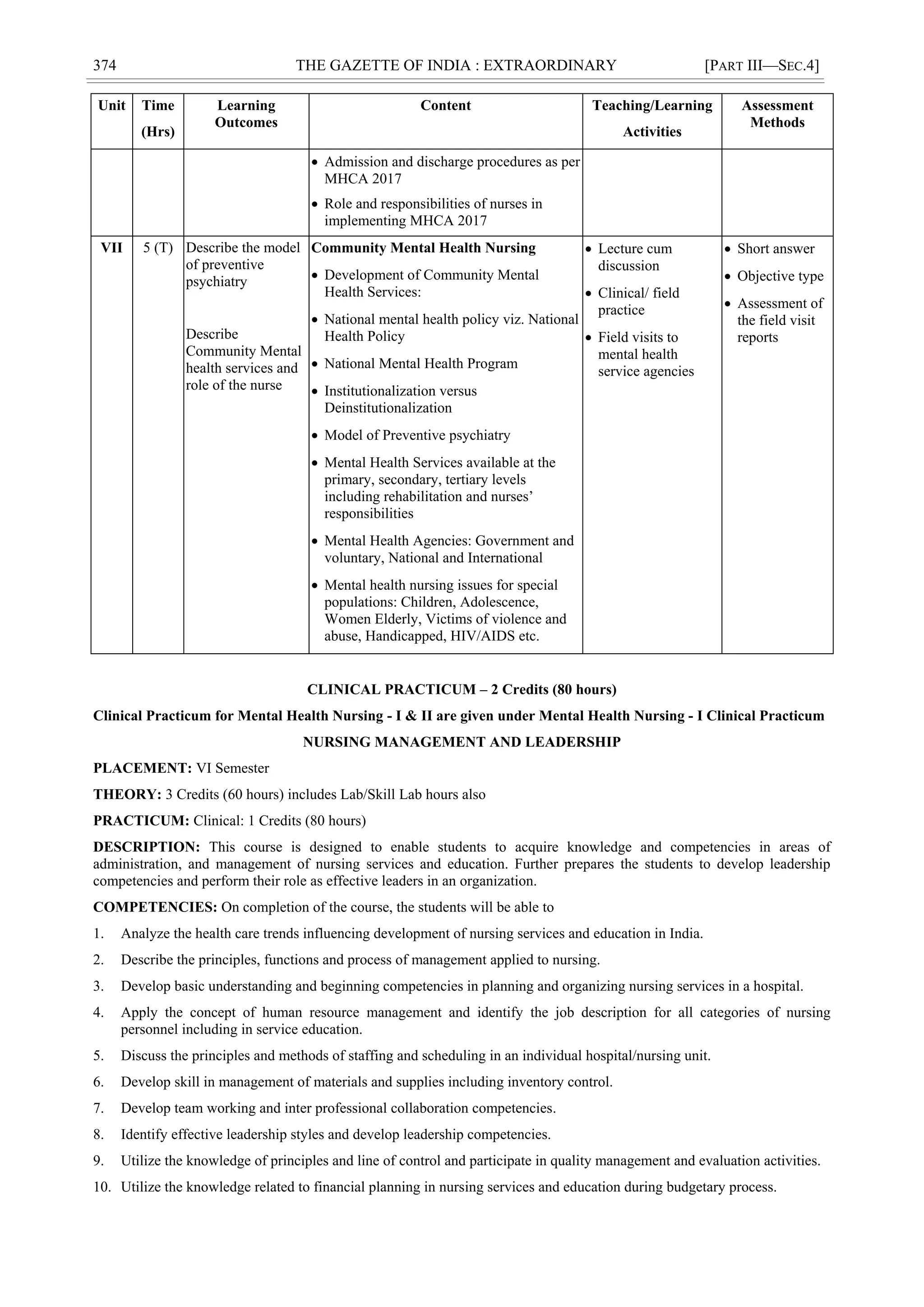 374 THE GAZETTE OF INDIA : EXTRAORDINARY [PART III—SEC.4]
Unit Time
(Hrs)
Learning
Outcomes
Content Teaching/Learning
Activities
Assessment
Methods
 Admission and discharge procedures as per
MHCA 2017
 Role and responsibilities of nurses in
implementing MHCA 2017
VII 5 (T) Describe the model
of preventive
psychiatry
Describe
Community Mental
health services and
role of the nurse
Community Mental Health Nursing
 Development of Community Mental
Health Services:
 National mental health policy viz. National
Health Policy
 National Mental Health Program
 Institutionalization versus
Deinstitutionalization
 Model of Preventive psychiatry
 Mental Health Services available at the
primary, secondary, tertiary levels
including rehabilitation and nurses‘
responsibilities
 Mental Health Agencies: Government and
voluntary, National and International
 Mental health nursing issues for special
populations: Children, Adolescence,
Women Elderly, Victims of violence and
abuse, Handicapped, HIV/AIDS etc.
 Lecture cum
discussion
 Clinical/ field
practice
 Field visits to
mental health
service agencies
 Short answer
 Objective type
 Assessment of
the field visit
reports
CLINICAL PRACTICUM – 2 Credits (80 hours)
Clinical Practicum for Mental Health Nursing - I & II are given under Mental Health Nursing - I Clinical Practicum
NURSING MANAGEMENT AND LEADERSHIP
PLACEMENT: VI Semester
THEORY: 3 Credits (60 hours) includes Lab/Skill Lab hours also
PRACTICUM: Clinical: 1 Credits (80 hours)
DESCRIPTION: This course is designed to enable students to acquire knowledge and competencies in areas of
administration, and management of nursing services and education. Further prepares the students to develop leadership
competencies and perform their role as effective leaders in an organization.
COMPETENCIES: On completion of the course, the students will be able to
1. Analyze the health care trends influencing development of nursing services and education in India.
2. Describe the principles, functions and process of management applied to nursing.
3. Develop basic understanding and beginning competencies in planning and organizing nursing services in a hospital.
4. Apply the concept of human resource management and identify the job description for all categories of nursing
personnel including in service education.
5. Discuss the principles and methods of staffing and scheduling in an individual hospital/nursing unit.
6. Develop skill in management of materials and supplies including inventory control.
7. Develop team working and inter professional collaboration competencies.
8. Identify effective leadership styles and develop leadership competencies.
9. Utilize the knowledge of principles and line of control and participate in quality management and evaluation activities.
10. Utilize the knowledge related to financial planning in nursing services and education during budgetary process.
 