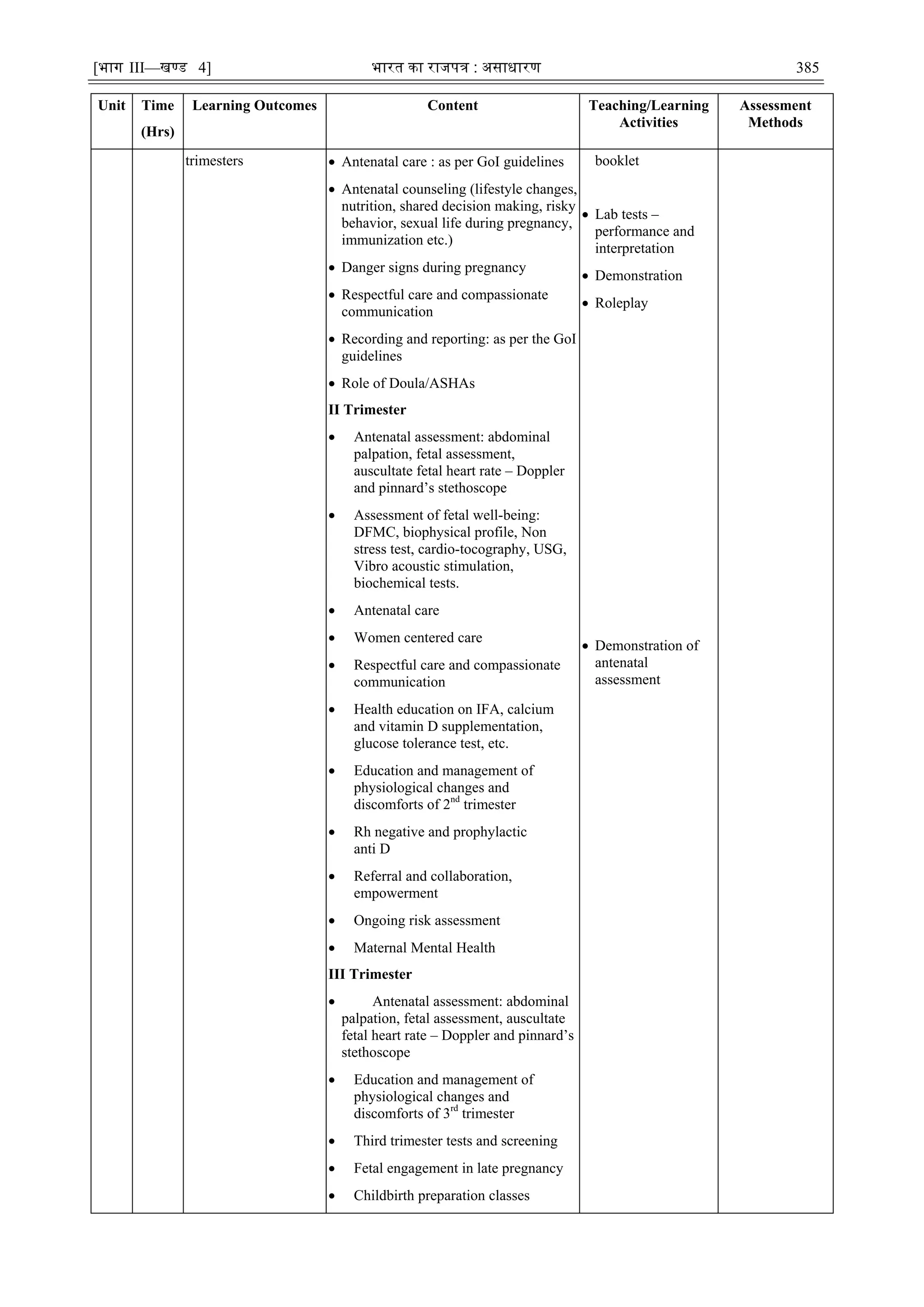 [भाग III—खण्‍
ड 4] भारत‍का‍राजपत्र‍:‍असाधारण 385
Unit Time
(Hrs)
Learning Outcomes Content Teaching/Learning
Activities
Assessment
Methods
trimesters  Antenatal care : as per GoI guidelines
 Antenatal counseling (lifestyle changes,
nutrition, shared decision making, risky
behavior, sexual life during pregnancy,
immunization etc.)
 Danger signs during pregnancy
 Respectful care and compassionate
communication
 Recording and reporting: as per the GoI
guidelines
 Role of Doula/ASHAs
II Trimester
 Antenatal assessment: abdominal
palpation, fetal assessment,
auscultate fetal heart rate – Doppler
and pinnard‘s stethoscope
 Assessment of fetal well-being:
DFMC, biophysical profile, Non
stress test, cardio-tocography, USG,
Vibro acoustic stimulation,
biochemical tests.
 Antenatal care
 Women centered care
 Respectful care and compassionate
communication
 Health education on IFA, calcium
and vitamin D supplementation,
glucose tolerance test, etc.
 Education and management of
physiological changes and
discomforts of 2nd
trimester
 Rh negative and prophylactic
anti D
 Referral and collaboration,
empowerment
 Ongoing risk assessment
 Maternal Mental Health
III Trimester
 Antenatal assessment: abdominal
palpation, fetal assessment, auscultate
fetal heart rate – Doppler and pinnard‘s
stethoscope
 Education and management of
physiological changes and
discomforts of 3rd
trimester
 Third trimester tests and screening
 Fetal engagement in late pregnancy
 Childbirth preparation classes
booklet
 Lab tests –
performance and
interpretation
 Demonstration
 Roleplay
 Demonstration of
antenatal
assessment
 