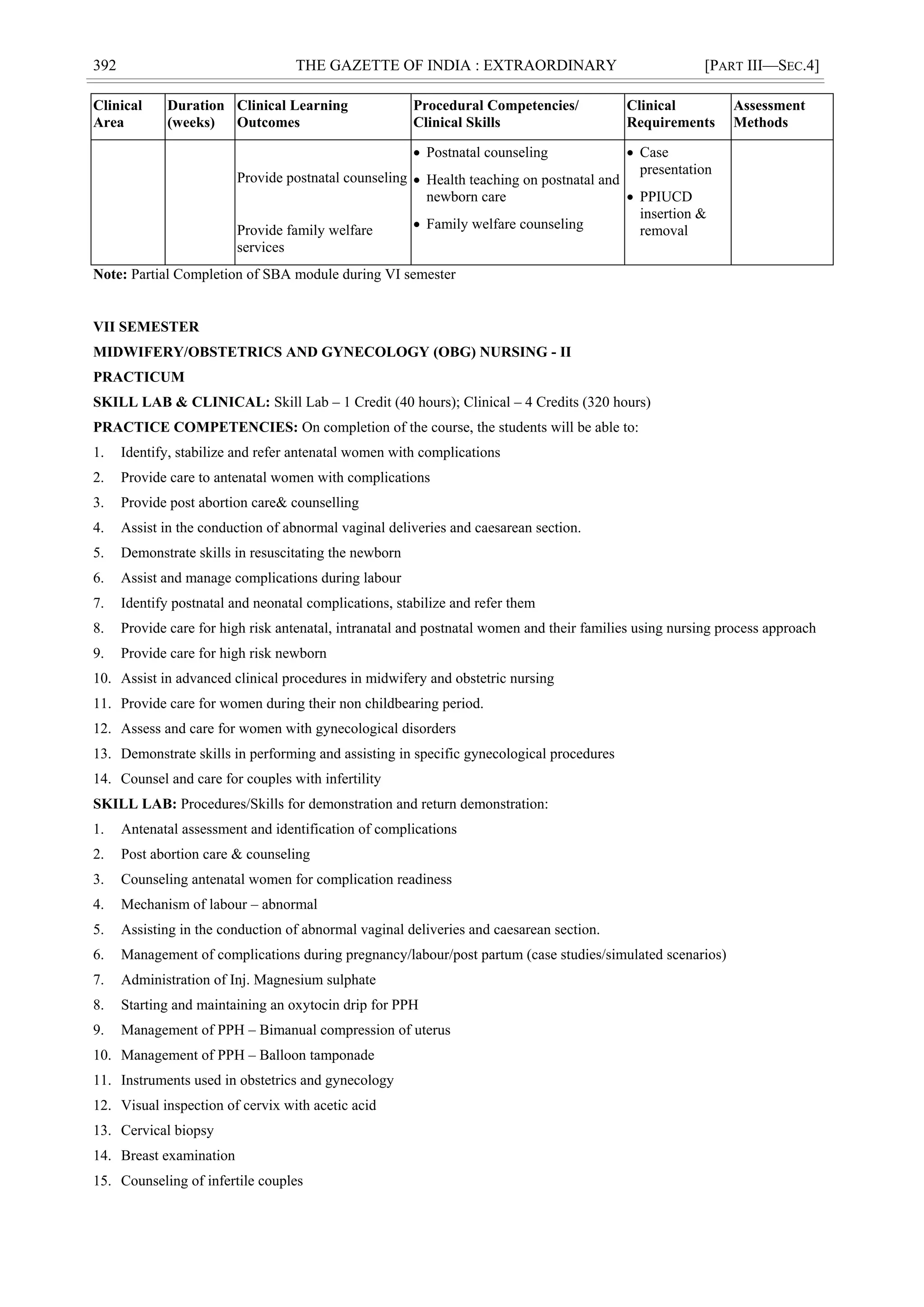 392 THE GAZETTE OF INDIA : EXTRAORDINARY [PART III—SEC.4]
Clinical
Area
Duration
(weeks)
Clinical Learning
Outcomes
Procedural Competencies/
Clinical Skills
Clinical
Requirements
Assessment
Methods
Provide postnatal counseling
Provide family welfare
services
 Postnatal counseling
 Health teaching on postnatal and
newborn care
 Family welfare counseling
 Case
presentation
 PPIUCD
insertion &
removal
Note: Partial Completion of SBA module during VI semester
VII SEMESTER
MIDWIFERY/OBSTETRICS AND GYNECOLOGY (OBG) NURSING - II
PRACTICUM
SKILL LAB & CLINICAL: Skill Lab – 1 Credit (40 hours); Clinical – 4 Credits (320 hours)
PRACTICE COMPETENCIES: On completion of the course, the students will be able to:
1. Identify, stabilize and refer antenatal women with complications
2. Provide care to antenatal women with complications
3. Provide post abortion care& counselling
4. Assist in the conduction of abnormal vaginal deliveries and caesarean section.
5. Demonstrate skills in resuscitating the newborn
6. Assist and manage complications during labour
7. Identify postnatal and neonatal complications, stabilize and refer them
8. Provide care for high risk antenatal, intranatal and postnatal women and their families using nursing process approach
9. Provide care for high risk newborn
10. Assist in advanced clinical procedures in midwifery and obstetric nursing
11. Provide care for women during their non childbearing period.
12. Assess and care for women with gynecological disorders
13. Demonstrate skills in performing and assisting in specific gynecological procedures
14. Counsel and care for couples with infertility
SKILL LAB: Procedures/Skills for demonstration and return demonstration:
1. Antenatal assessment and identification of complications
2. Post abortion care & counseling
3. Counseling antenatal women for complication readiness
4. Mechanism of labour – abnormal
5. Assisting in the conduction of abnormal vaginal deliveries and caesarean section.
6. Management of complications during pregnancy/labour/post partum (case studies/simulated scenarios)
7. Administration of Inj. Magnesium sulphate
8. Starting and maintaining an oxytocin drip for PPH
9. Management of PPH – Bimanual compression of uterus
10. Management of PPH – Balloon tamponade
11. Instruments used in obstetrics and gynecology
12. Visual inspection of cervix with acetic acid
13. Cervical biopsy
14. Breast examination
15. Counseling of infertile couples
 