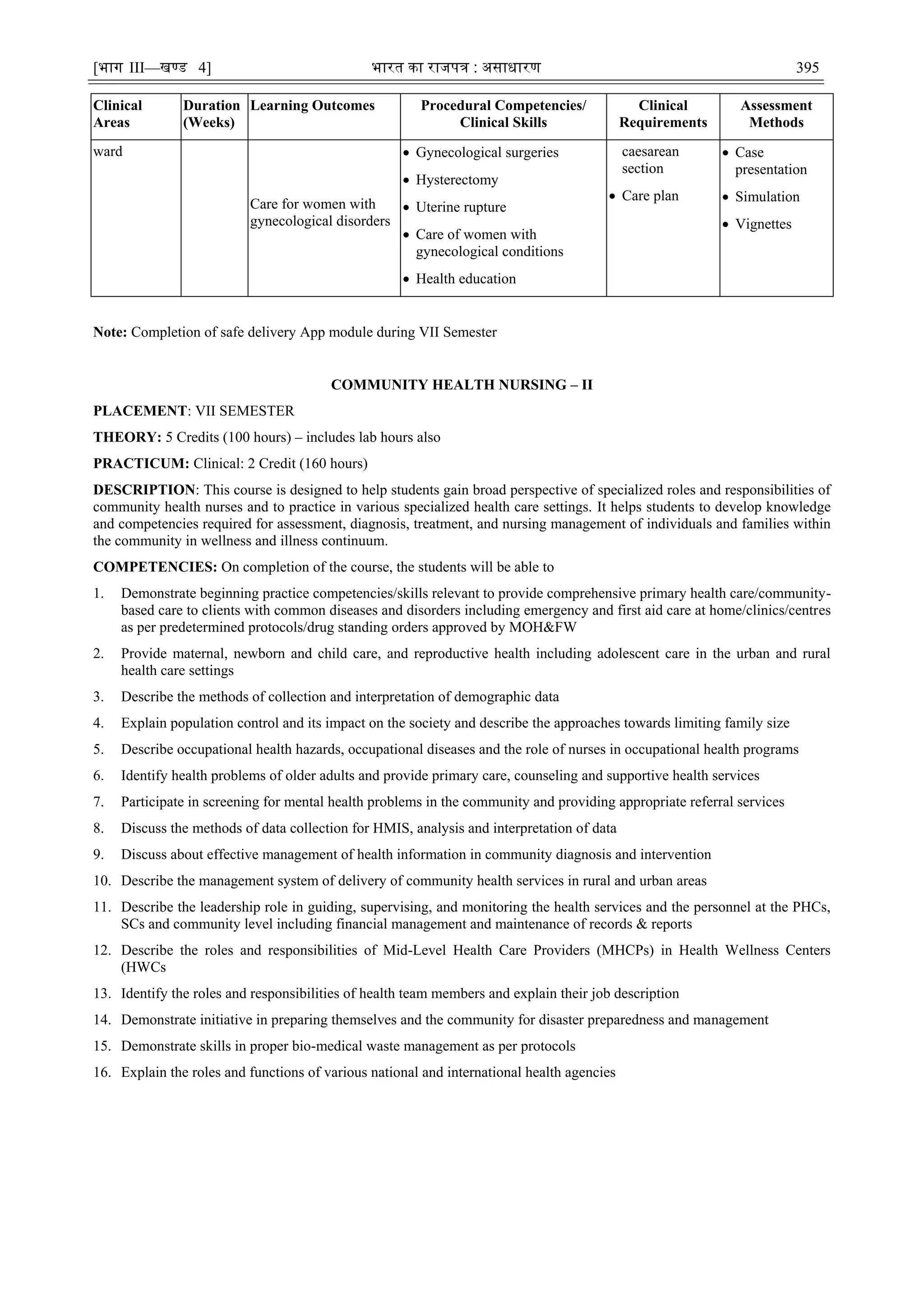 [भाग III—खण्‍
ड 4] भारत‍का‍राजपत्र‍:‍असाधारण 395
Clinical
Areas
Duration
(Weeks)
Learning Outcomes Procedural Competencies/
Clinical Skills
Clinical
Requirements
Assessment
Methods
ward
Care for women with
gynecological disorders
 Gynecological surgeries
 Hysterectomy
 Uterine rupture
 Care of women with
gynecological conditions
 Health education
caesarean
section
 Care plan
 Case
presentation
 Simulation
 Vignettes
Note: Completion of safe delivery App module during VII Semester
COMMUNITY HEALTH NURSING – II
PLACEMENT: VII SEMESTER
THEORY: 5 Credits (100 hours) – includes lab hours also
PRACTICUM: Clinical: 2 Credit (160 hours)
DESCRIPTION: This course is designed to help students gain broad perspective of specialized roles and responsibilities of
community health nurses and to practice in various specialized health care settings. It helps students to develop knowledge
and competencies required for assessment, diagnosis, treatment, and nursing management of individuals and families within
the community in wellness and illness continuum.
COMPETENCIES: On completion of the course, the students will be able to
1. Demonstrate beginning practice competencies/skills relevant to provide comprehensive primary health care/community-
based care to clients with common diseases and disorders including emergency and first aid care at home/clinics/centres
as per predetermined protocols/drug standing orders approved by MOH&FW
2. Provide maternal, newborn and child care, and reproductive health including adolescent care in the urban and rural
health care settings
3. Describe the methods of collection and interpretation of demographic data
4. Explain population control and its impact on the society and describe the approaches towards limiting family size
5. Describe occupational health hazards, occupational diseases and the role of nurses in occupational health programs
6. Identify health problems of older adults and provide primary care, counseling and supportive health services
7. Participate in screening for mental health problems in the community and providing appropriate referral services
8. Discuss the methods of data collection for HMIS, analysis and interpretation of data
9. Discuss about effective management of health information in community diagnosis and intervention
10. Describe the management system of delivery of community health services in rural and urban areas
11. Describe the leadership role in guiding, supervising, and monitoring the health services and the personnel at the PHCs,
SCs and community level including financial management and maintenance of records & reports
12. Describe the roles and responsibilities of Mid-Level Health Care Providers (MHCPs) in Health Wellness Centers
(HWCs
13. Identify the roles and responsibilities of health team members and explain their job description
14. Demonstrate initiative in preparing themselves and the community for disaster preparedness and management
15. Demonstrate skills in proper bio-medical waste management as per protocols
16. Explain the roles and functions of various national and international health agencies
 
