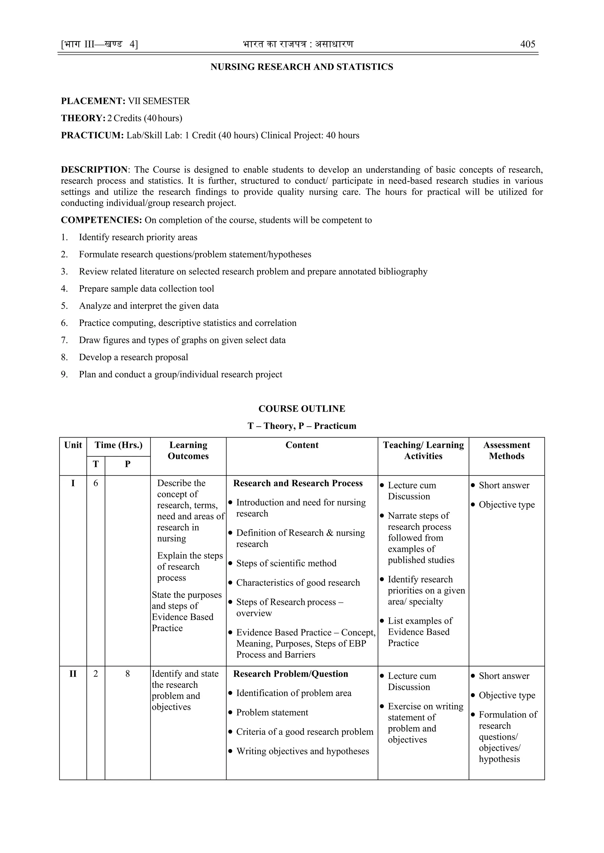 [भाग III—खण्‍
ड 4] भारत‍का‍राजपत्र‍:‍असाधारण 405
NURSING RESEARCH AND STATISTICS
PLACEMENT: VII SEMESTER
THEORY: 2 Credits (40hours)
PRACTICUM: Lab/Skill Lab: 1 Credit (40 hours) Clinical Project: 40 hours
DESCRIPTION: The Course is designed to enable students to develop an understanding of basic concepts of research,
research process and statistics. It is further, structured to conduct/ participate in need-based research studies in various
settings and utilize the research findings to provide quality nursing care. The hours for practical will be utilized for
conducting individual/group research project.
COMPETENCIES: On completion of the course, students will be competent to
1. Identify research priority areas
2. Formulate research questions/problem statement/hypotheses
3. Review related literature on selected research problem and prepare annotated bibliography
4. Prepare sample data collection tool
5. Analyze and interpret the given data
6. Practice computing, descriptive statistics and correlation
7. Draw figures and types of graphs on given select data
8. Develop a research proposal
9. Plan and conduct a group/individual research project
COURSE OUTLINE
T – Theory, P – Practicum
Unit Time (Hrs.) Learning
Outcomes
Content Teaching/ Learning
Activities
Assessment
Methods
T P
I 6 Describe the
concept of
research, terms,
need and areas of
research in
nursing
Explain the steps
of research
process
State the purposes
and steps of
Evidence Based
Practice
Research and Research Process
 Introduction and need for nursing
research
 Definition of Research & nursing
research
 Steps of scientific method
 Characteristics of good research
 Steps of Research process –
overview
 Evidence Based Practice – Concept,
Meaning, Purposes, Steps of EBP
Process and Barriers
 Lecture cum
Discussion
 Narrate steps of
research process
followed from
examples of
published studies
 Identify research
priorities on a given
area/ specialty
 List examples of
Evidence Based
Practice
 Short answer
 Objective type
II 2 8 Identify and state
the research
problem and
objectives
Research Problem/Question
 Identification of problem area
 Problem statement
 Criteria of a good research problem
 Writing objectives and hypotheses
 Lecture cum
Discussion
 Exercise on writing
statement of
problem and
objectives
 Short answer
 Objective type
 Formulation of
research
questions/
objectives/
hypothesis
 