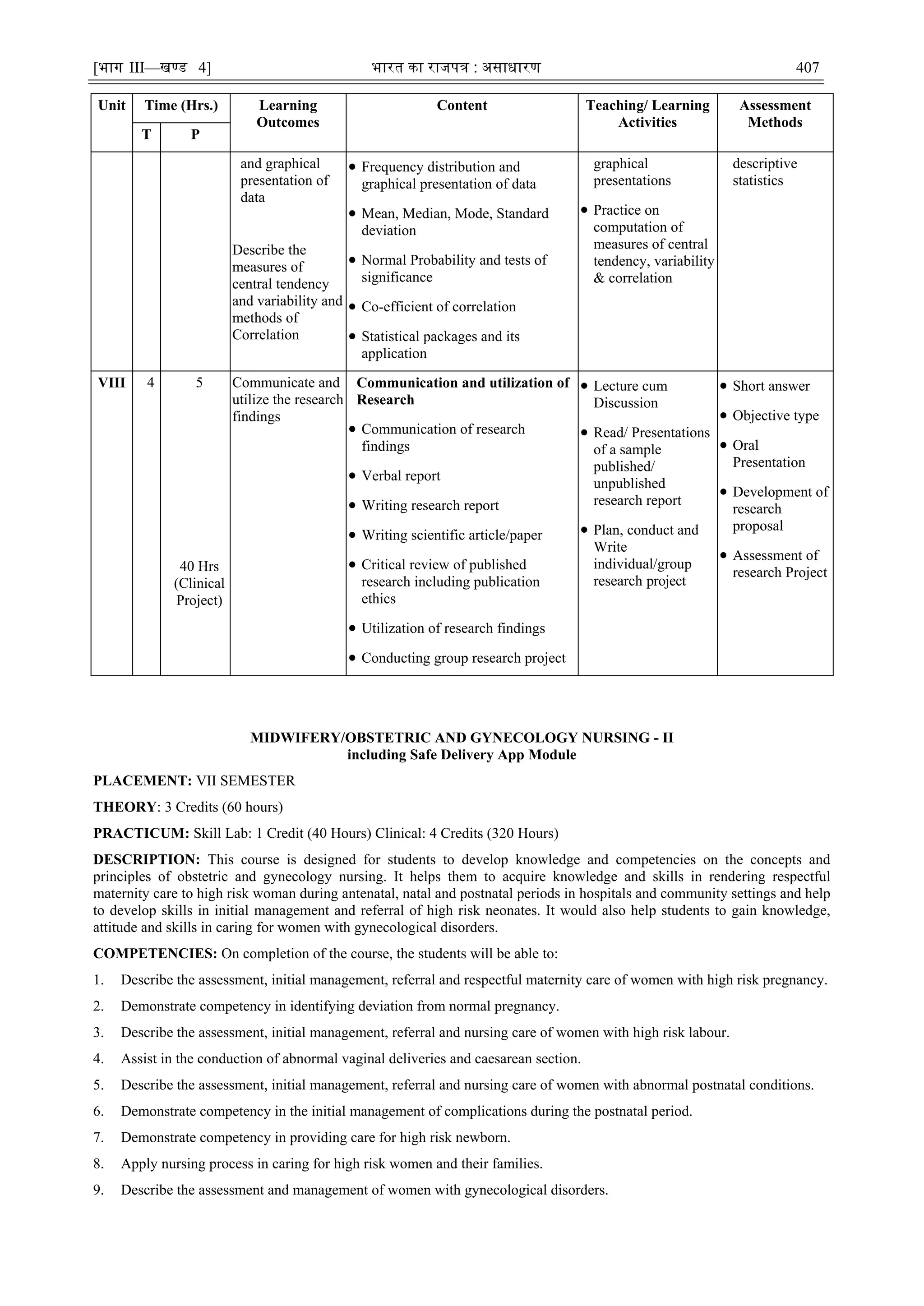 [भाग III—खण्‍
ड 4] भारत‍का‍राजपत्र‍:‍असाधारण 407
Unit Time (Hrs.) Learning
Outcomes
Content Teaching/ Learning
Activities
Assessment
Methods
T P
and graphical
presentation of
data
Describe the
measures of
central tendency
and variability and
methods of
Correlation
 Frequency distribution and
graphical presentation of data
 Mean, Median, Mode, Standard
deviation
 Normal Probability and tests of
significance
 Co-efficient of correlation
 Statistical packages and its
application
graphical
presentations
 Practice on
computation of
measures of central
tendency, variability
& correlation
descriptive
statistics
VIII 4 5
40 Hrs
(Clinical
Project)
Communicate and
utilize the research
findings
Communication and utilization of
Research
 Communication of research
findings
 Verbal report
 Writing research report
 Writing scientific article/paper
 Critical review of published
research including publication
ethics
 Utilization of research findings
 Conducting group research project
 Lecture cum
Discussion
 Read/ Presentations
of a sample
published/
unpublished
research report
 Plan, conduct and
Write
individual/group
research project
 Short answer
 Objective type
 Oral
Presentation
 Development of
research
proposal
 Assessment of
research Project
MIDWIFERY/OBSTETRIC AND GYNECOLOGY NURSING - II
including Safe Delivery App Module
PLACEMENT: VII SEMESTER
THEORY: 3 Credits (60 hours)
PRACTICUM: Skill Lab: 1 Credit (40 Hours) Clinical: 4 Credits (320 Hours)
DESCRIPTION: This course is designed for students to develop knowledge and competencies on the concepts and
principles of obstetric and gynecology nursing. It helps them to acquire knowledge and skills in rendering respectful
maternity care to high risk woman during antenatal, natal and postnatal periods in hospitals and community settings and help
to develop skills in initial management and referral of high risk neonates. It would also help students to gain knowledge,
attitude and skills in caring for women with gynecological disorders.
COMPETENCIES: On completion of the course, the students will be able to:
1. Describe the assessment, initial management, referral and respectful maternity care of women with high risk pregnancy.
2. Demonstrate competency in identifying deviation from normal pregnancy.
3. Describe the assessment, initial management, referral and nursing care of women with high risk labour.
4. Assist in the conduction of abnormal vaginal deliveries and caesarean section.
5. Describe the assessment, initial management, referral and nursing care of women with abnormal postnatal conditions.
6. Demonstrate competency in the initial management of complications during the postnatal period.
7. Demonstrate competency in providing care for high risk newborn.
8. Apply nursing process in caring for high risk women and their families.
9. Describe the assessment and management of women with gynecological disorders.
 