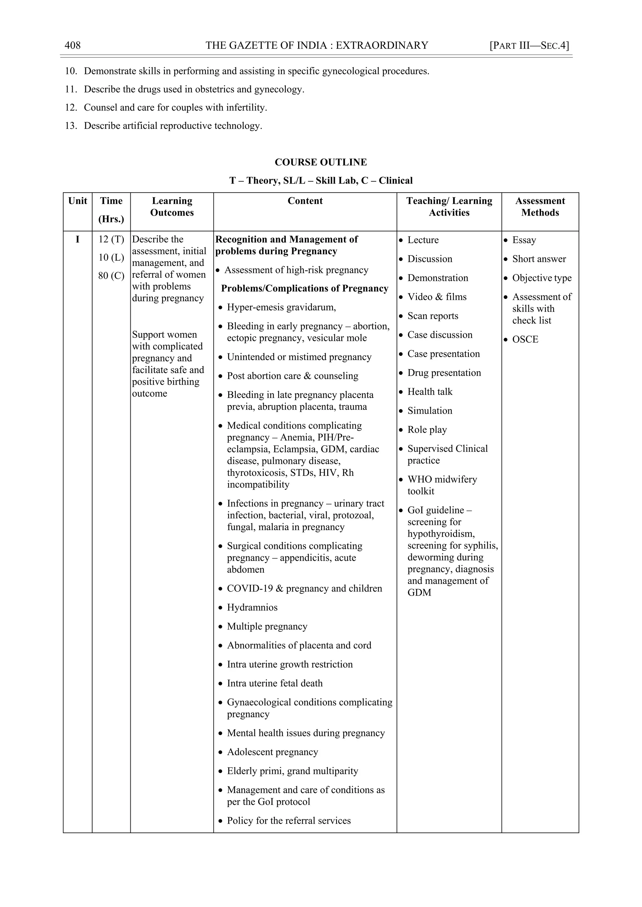 408 THE GAZETTE OF INDIA : EXTRAORDINARY [PART III—SEC.4]
10. Demonstrate skills in performing and assisting in specific gynecological procedures.
11. Describe the drugs used in obstetrics and gynecology.
12. Counsel and care for couples with infertility.
13. Describe artificial reproductive technology.
COURSE OUTLINE
T – Theory, SL/L – Skill Lab, C – Clinical
Unit Time
(Hrs.)
Learning
Outcomes
Content Teaching/ Learning
Activities
Assessment
Methods
I 12 (T)
10 (L)
80 (C)
Describe the
assessment, initial
management, and
referral of women
with problems
during pregnancy
Support women
with complicated
pregnancy and
facilitate safe and
positive birthing
outcome
Recognition and Management of
problems during Pregnancy
 Assessment of high-risk pregnancy
Problems/Complications of Pregnancy
 Hyper-emesis gravidarum,
 Bleeding in early pregnancy – abortion,
ectopic pregnancy, vesicular mole
 Unintended or mistimed pregnancy
 Post abortion care & counseling
 Bleeding in late pregnancy placenta
previa, abruption placenta, trauma
 Medical conditions complicating
pregnancy – Anemia, PIH/Pre-
eclampsia, Eclampsia, GDM, cardiac
disease, pulmonary disease,
thyrotoxicosis, STDs, HIV, Rh
incompatibility
 Infections in pregnancy – urinary tract
infection, bacterial, viral, protozoal,
fungal, malaria in pregnancy
 Surgical conditions complicating
pregnancy – appendicitis, acute
abdomen
 COVID-19 & pregnancy and children
 Hydramnios
 Multiple pregnancy
 Abnormalities of placenta and cord
 Intra uterine growth restriction
 Intra uterine fetal death
 Gynaecological conditions complicating
pregnancy
 Mental health issues during pregnancy
 Adolescent pregnancy
 Elderly primi, grand multiparity
 Management and care of conditions as
per the GoI protocol
 Policy for the referral services
 Lecture
 Discussion
 Demonstration
 Video & films
 Scan reports
 Case discussion
 Case presentation
 Drug presentation
 Health talk
 Simulation
 Role play
 Supervised Clinical
practice
 WHO midwifery
toolkit
 GoI guideline –
screening for
hypothyroidism,
screening for syphilis,
deworming during
pregnancy, diagnosis
and management of
GDM
 Essay
 Short answer
 Objective type
 Assessment of
skills with
check list
 OSCE
 