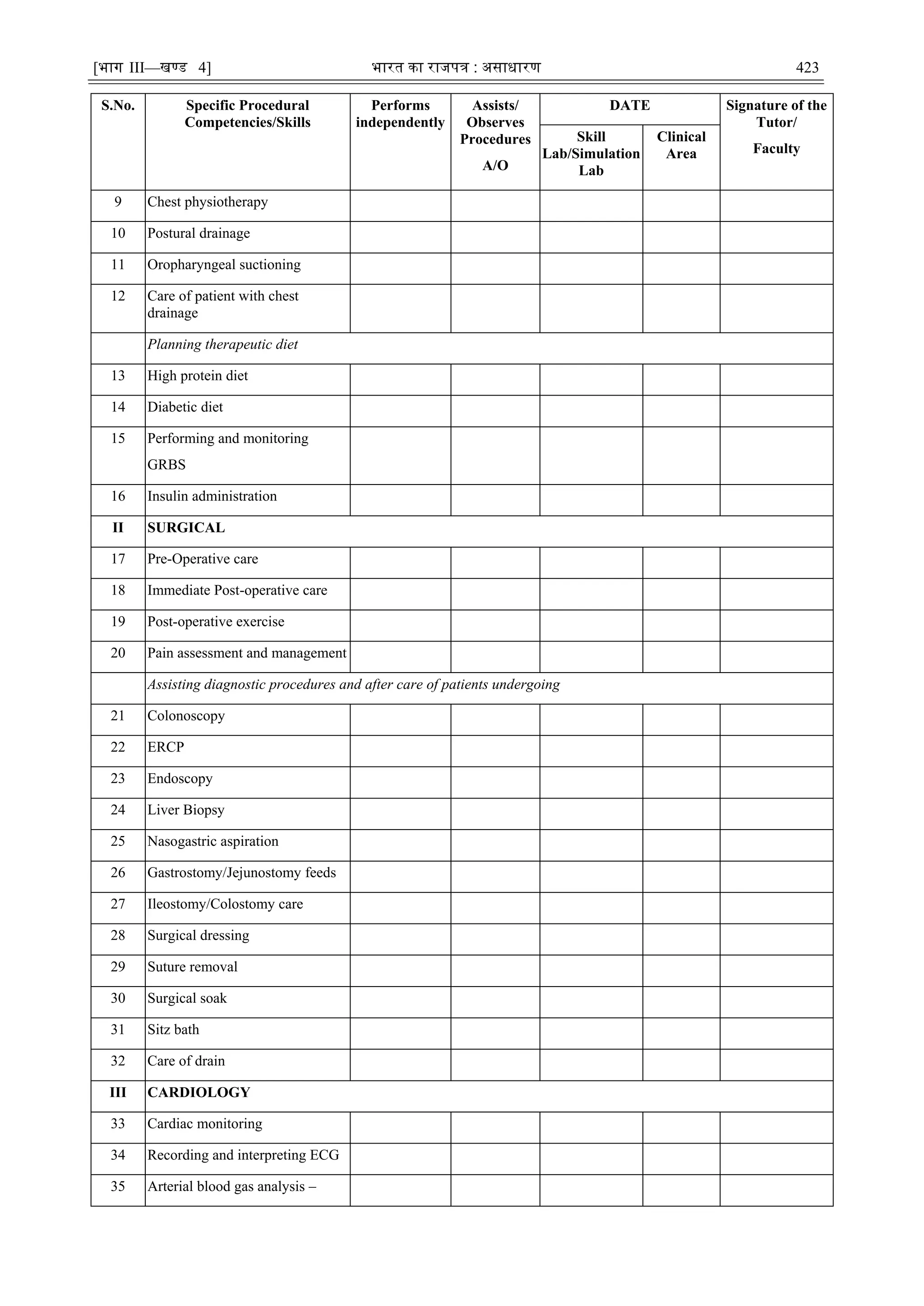 [भाग III—खण्‍
ड 4] भारत‍का‍राजपत्र‍:‍असाधारण 423
S.No. Specific Procedural
Competencies/Skills
Performs
independently
Assists/
Observes
Procedures
A/O
DATE Signature of the
Tutor/
Faculty
Skill
Lab/Simulation
Lab
Clinical
Area
9 Chest physiotherapy
10 Postural drainage
11 Oropharyngeal suctioning
12 Care of patient with chest
drainage
Planning therapeutic diet
13 High protein diet
14 Diabetic diet
15 Performing and monitoring
GRBS
16 Insulin administration
II SURGICAL
17 Pre-Operative care
18 Immediate Post-operative care
19 Post-operative exercise
20 Pain assessment and management
Assisting diagnostic procedures and after care of patients undergoing
21 Colonoscopy
22 ERCP
23 Endoscopy
24 Liver Biopsy
25 Nasogastric aspiration
26 Gastrostomy/Jejunostomy feeds
27 Ileostomy/Colostomy care
28 Surgical dressing
29 Suture removal
30 Surgical soak
31 Sitz bath
32 Care of drain
III CARDIOLOGY
33 Cardiac monitoring
34 Recording and interpreting ECG
35 Arterial blood gas analysis –
 
