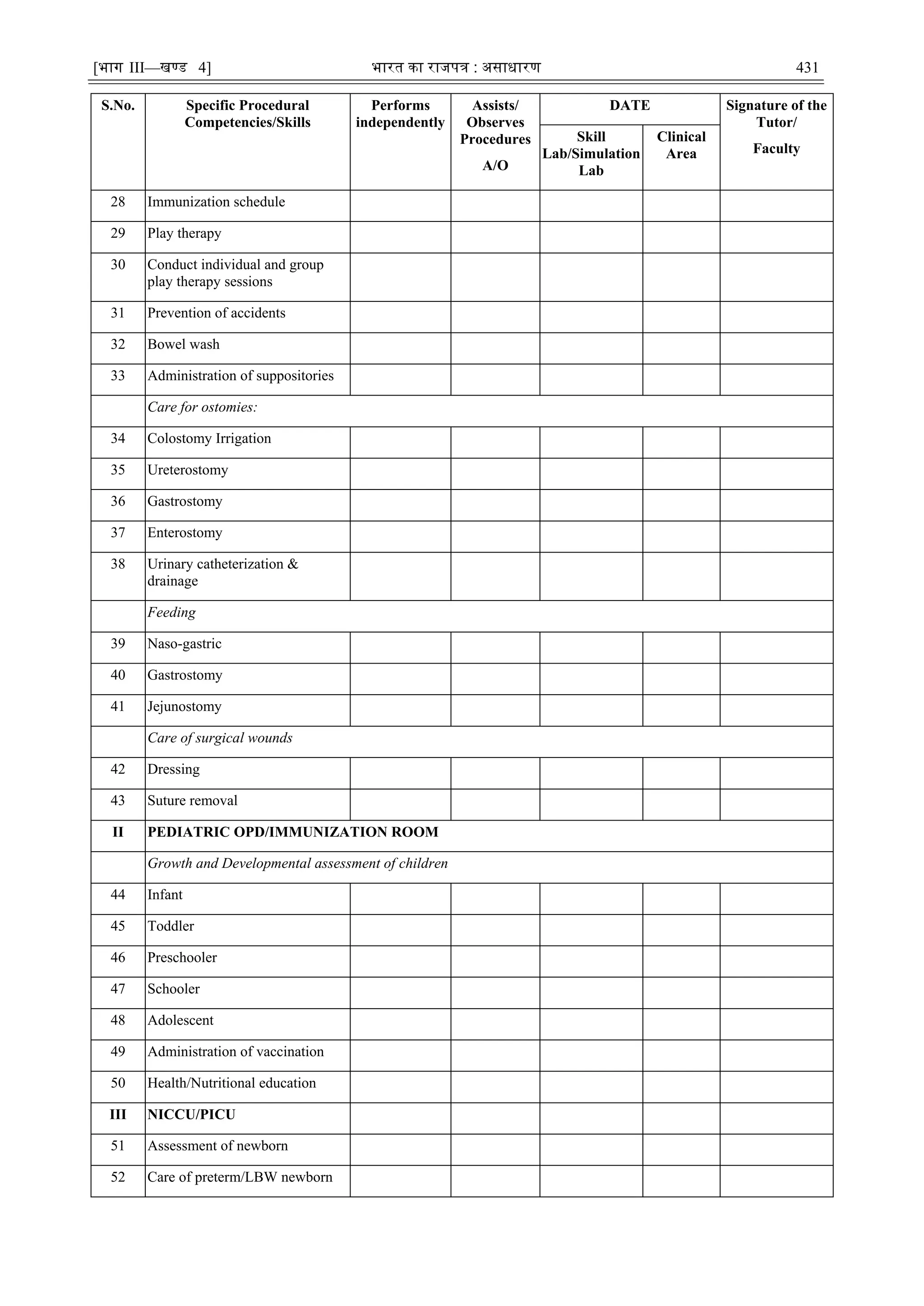 [भाग III—खण्‍
ड 4] भारत‍का‍राजपत्र‍:‍असाधारण 431
S.No. Specific Procedural
Competencies/Skills
Performs
independently
Assists/
Observes
Procedures
A/O
DATE Signature of the
Tutor/
Faculty
Skill
Lab/Simulation
Lab
Clinical
Area
28 Immunization schedule
29 Play therapy
30 Conduct individual and group
play therapy sessions
31 Prevention of accidents
32 Bowel wash
33 Administration of suppositories
Care for ostomies:
34 Colostomy Irrigation
35 Ureterostomy
36 Gastrostomy
37 Enterostomy
38 Urinary catheterization &
drainage
Feeding
39 Naso-gastric
40 Gastrostomy
41 Jejunostomy
Care of surgical wounds
42 Dressing
43 Suture removal
II PEDIATRIC OPD/IMMUNIZATION ROOM
Growth and Developmental assessment of children
44 Infant
45 Toddler
46 Preschooler
47 Schooler
48 Adolescent
49 Administration of vaccination
50 Health/Nutritional education
III NICCU/PICU
51 Assessment of newborn
52 Care of preterm/LBW newborn
 