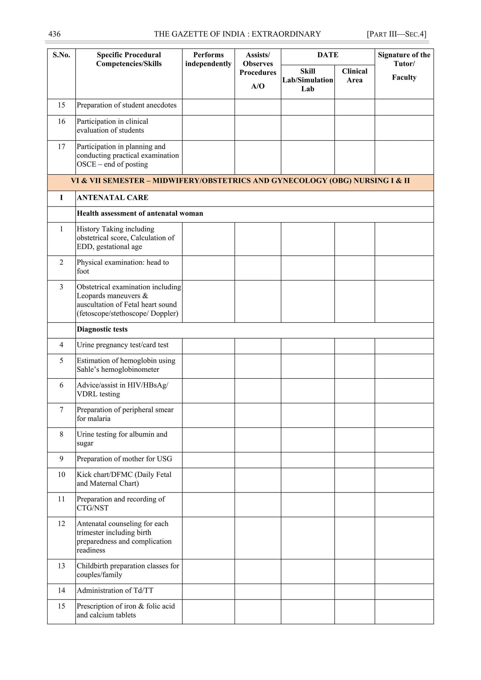 436 THE GAZETTE OF INDIA : EXTRAORDINARY [PART III—SEC.4]
S.No. Specific Procedural
Competencies/Skills
Performs
independently
Assists/
Observes
Procedures
A/O
DATE Signature of the
Tutor/
Faculty
Skill
Lab/Simulation
Lab
Clinical
Area
15 Preparation of student anecdotes
16 Participation in clinical
evaluation of students
17 Participation in planning and
conducting practical examination
OSCE – end of posting
VI & VII SEMESTER – MIDWIFERY/OBSTETRICS AND GYNECOLOGY (OBG) NURSING I & II
I ANTENATAL CARE
Health assessment of antenatal woman
1 History Taking including
obstetrical score, Calculation of
EDD, gestational age
2 Physical examination: head to
foot
3 Obstetrical examination including
Leopards maneuvers &
auscultation of Fetal heart sound
(fetoscope/stethoscope/ Doppler)
Diagnostic tests
4 Urine pregnancy test/card test
5 Estimation of hemoglobin using
Sahle‘s hemoglobinometer
6 Advice/assist in HIV/HBsAg/
VDRL testing
7 Preparation of peripheral smear
for malaria
8 Urine testing for albumin and
sugar
9 Preparation of mother for USG
10 Kick chart/DFMC (Daily Fetal
and Maternal Chart)
11 Preparation and recording of
CTG/NST
12 Antenatal counseling for each
trimester including birth
preparedness and complication
readiness
13 Childbirth preparation classes for
couples/family
14 Administration of Td/TT
15 Prescription of iron & folic acid
and calcium tablets
 