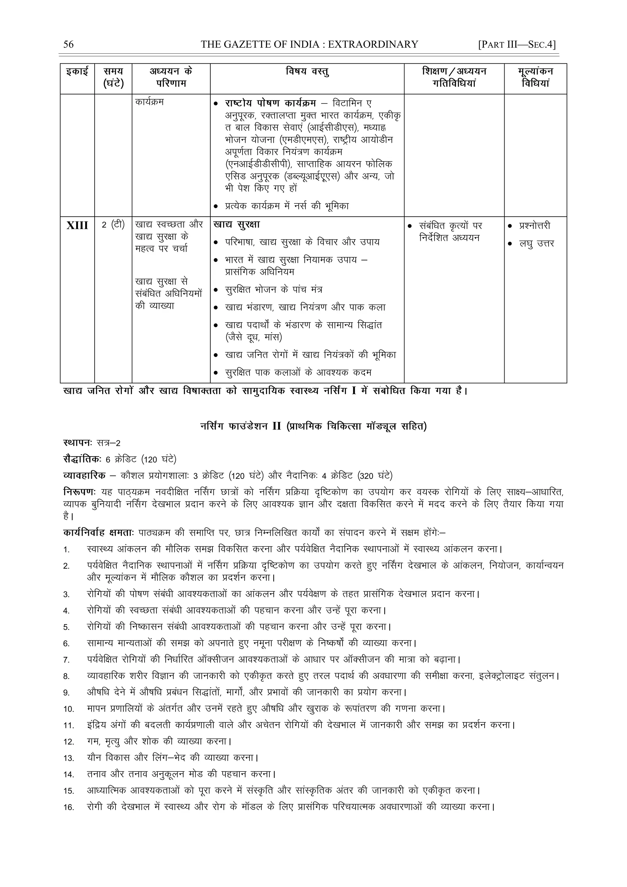 56 THE GAZETTE OF INDIA : EXTRAORDINARY [PART III—SEC.4]
dk;ZØe  foVkfeu ,
vuqiwjd] jDrkyIrk eqDr Hkkjr dk;ZØe] ,dh—
r cky fodkl lsok,a ¼vkbZlhMh,l½] eè;kà
Hkkstu ;kstuk ¼,eMh,e,l½] jk"Vªh; vk;ksMhu
viw.kZrk fodkj fu;a=.k dk;ZØe
¼,uvkbZMhMhlhih½] lkIrkfgd vk;ju Qksfyd
,flM vuqiwjd ¼MCY;wvkbZ,w,l½ vkSj vU;] tks
Hkh is'k fd, x, gksa
 çR;sd dk;ZØe esa ulZ dh Hkwfedk
XIII 2 ¼Vh½ [kk| LoPNrk vkSj
[kk| lqj{kk ds
egRo ij ppkZ
[kk| lqj{kk ls
lacafèkr vfèkfu;eksa
dh O;k[;k
 ifjHkk"kk] [kk| lqj{kk ds fopkj vkSj mik;
 Hkkjr esa [kk| lqj{kk fu;ked mik; &
çklafxd vfèkfu;e
 lqjf{kr Hkkstu ds ikap ea=
 [kk| HkaMkj.k] [kk| fu;a=.k vkSj ikd dyk
 [kk| inkFkks± ds HkaMkj.k ds lkekU; fl)kar
¼tSls nwèk] ekal½
 [kk| tfur jksxksa esa [kk| fu;a=dksa dh Hkwfedk
 lqjf{kr ikd dykvksa ds vko';d dne
 lacafèkr ÑR;ksa ij
funsZf'kr vè;;u
 ç'uksÙkjh
 y?kq mÙkj
I
II
l=&2
6 ØsfMV ¼120 ?kaVs½
& dkS'ky ç;ksx'kkyk% 3 ØsfMV ¼120 ?kaVs½ vkSj uSnkfud% 4 ØsfMV ¼320 ?kaVs½
;g ikB~;Øe uonhf{kr uÉlx Nk=ksa dks uÉlx çfØ;k n`f"Vdks.k dk mi;ksx dj o;Ld jksfx;ksa ds fy, lk{;&vkèkkfjr]
O;kid cqfu;knh uÉlx ns[kHkky çnku djus ds fy, vko';d Kku vkSj n{krk fodflr djus esa enn djus ds fy, rS;kj fd;k x;k
gSA
ikBîØe dh lekfIr ij] Nk= fuEufyf[kr dk;ks± dk laiknu djus esa l{ke gksaxs%&
1- LokLF; vkadyu dh ekSfyd le> fodflr djuk vkSj i;Zosf{kr uSnkfud LFkkiukvksa esa LokLF; vkadyu djukA
2- i;Zosf{kr uSnkfud LFkkiukvksa esa uÉlx çfØ;k n`f"Vdks.k dk mi;ksx djrs gq, uÉlx ns[kHkky ds vkadyu] fu;kstu] dk;kZUo;u
vkSj ewY;kadu esa ekSfyd dkS'ky dk çn'kZu djukA
3- jksfx;ksa dh iks"k.k lacaèkh vko';drkvksa dk vkadyu vkSj i;Zos{k.k ds rgr çklafxd ns[kHkky çnku djukA
4- jksfx;ksa dh LoPNrk lacaèkh vko';drkvksa dh igpku djuk vkSj mUgsa iwjk djukA
5- jksfx;ksa dh fu"dklu lacaèkh vko';drkvksa dh igpku djuk vkSj mUgsa iwjk djukA
6- lkekU; ekU;rkvksa dh le> dks viukrs gq, uewuk ijh{k.k ds fu"d"kks± dh O;k[;k djukA
7- i;Zosf{kr jksfx;ksa dh fuèkkZfjr vkWDlhtu vko';drkvksa ds vkèkkj ij vkWDlhtu dh ek=k dks c<+kukA
8- O;kogkfjd 'kjhj foKku dh tkudkjh dks ,dhÑr djrs gq, rjy inkFkZ dh voèkkj.kk dh leh{kk djuk] bysDVªksykbV larqyuA
9- vkS"kfèk nsus esa vkS"kfèk çcaèku fl)karksa] ekxks±] vkSj çHkkoksa dh tkudkjh dk ç;ksx djukA
10- ekiu ç.kkfy;ksa ds varxZr vkSj muesa jgrs gq, vkS"kfèk vkSj [kqjkd ds :ikarj.k dh x.kuk djukA
11- bafæ; vaxksa dh cnyrh dk;Zç.kkyh okys vkSj vpsru jksfx;ksa dh ns[kHkky esa tkudkjh vkSj le> dk çn'kZu djukA
12- xe] e`R;q vkSj 'kksd dh O;k[;k djukA
13- ;kSu fodkl vkSj fyax&Hksn dh O;k[;k djukA
14- ruko vkSj ruko vuqdwyu eksM dh igpku djukA
15- vkè;kfRed vko';drkvksa dks iwjk djus esa laLÑfr vkSj lkaLÑfrd varj dh tkudkjh dks ,dhÑr djukA
16- jksxh dh ns[kHkky esa LokLF; vkSj jksx ds ekWMy ds fy, çklafxd ifjp;kRed voèkkj.kkvksa dh O;k[;k djukA
 
