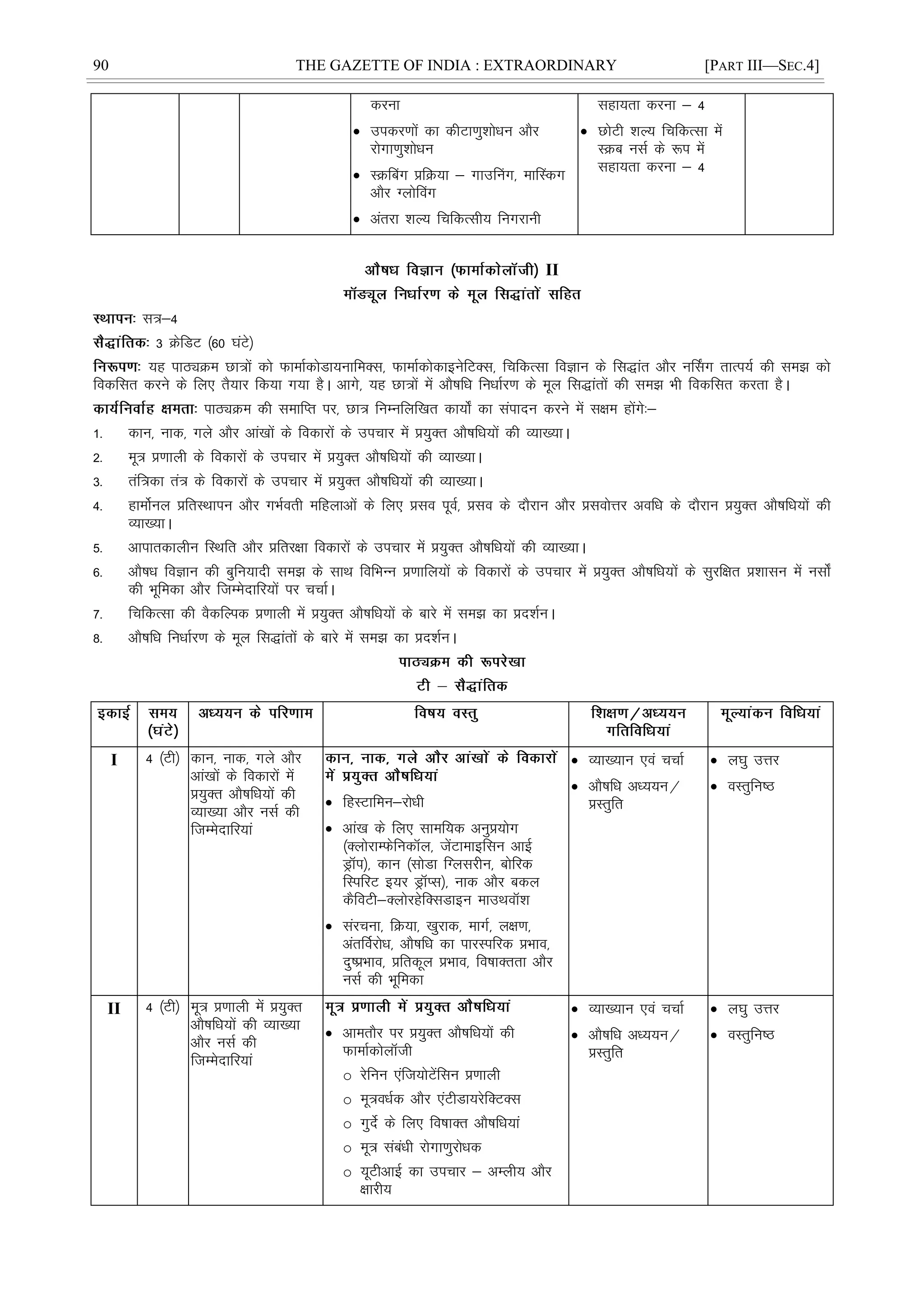 90 THE GAZETTE OF INDIA : EXTRAORDINARY [PART III—SEC.4]
djuk
 midj.kksa dk dhVk.kq'kksèku vkSj
jksxk.kq'kksèku
 LØÇcx çfØ;k & xkmÇux] ekÇLdx
vkSj XyksÇox
 varjk 'kY; fpfdRlh; fuxjkuh
lgk;rk djuk & 4
 NksVh 'kY; fpfdRlk esa
LØc ulZ ds :i esa
lgk;rk djuk & 4
II
l=&4
3 ØsfMV ¼60 ?kaVs½
;g ikBîØe Nk=ksa dks QkekZdksMk;ukfeDl] QkekZdksdkbusfVDl] fpfdRlk foKku ds fl)kar vkSj uÉlx rkRi;Z dh le> dks
fodflr djus ds fy, rS;kj fd;k x;k gSA vkxs] ;g Nk=ksa esa vkS"kfèk fuèkkZj.k ds ewy fl)karksa dh le> Hkh fodflr djrk gSA
ikBîØe dh lekfIr ij] Nk= fuEufyf[kr dk;ks± dk laiknu djus esa l{ke gksaxs%&
1- dku] ukd] xys vkSj vka[kksa ds fodkjksa ds mipkj esa ç;qDr vkS"kfèk;ksa dh O;k[;kA
2- ew= ç.kkyh ds fodkjksa ds mipkj esa ç;qDr vkS"kfèk;ksa dh O;k[;kA
3- raf=dk ra= ds fodkjksa ds mipkj esa ç;qDr vkS"kfèk;ksa dh O;k[;kA
4- gkeksZuy çfrLFkkiu vkSj xHkZorh efgykvksa ds fy, çlo iwoZ] çlo ds nkSjku vkSj çloksÙkj vofèk ds nkSjku ç;qDr vkS"kfèk;ksa dh
O;k[;kA
5- vkikrdkyhu fLFkfr vkSj çfrj{kk fodkjksa ds mipkj esa ç;qDr vkS"kfèk;ksa dh O;k[;kA
6- vkS"kèk foKku dh cqfu;knh le> ds lkFk fofHkUu ç.kkfy;ksa ds fodkjksa ds mipkj esa ç;qDr vkS"kfèk;ksa ds lqjf{kr ç'kklu esa ulks±
dh Hkwfedk vkSj ftEesnkfj;ksa ij ppkZA
7- fpfdRlk dh oSdfYid ç.kkyh esa ç;qDr vkS"kfèk;ksa ds ckjs esa le> dk çn'kZuA
8- vkS"kfèk fuèkkZj.k ds ewy fl)karksa ds ckjs esa le> dk çn'kZuA
I 4 ¼Vh½ dku] ukd] xys vkSj
vka[kksa ds fodkjksa esa
ç;qDr vkS"kfèk;ksa dh
O;k[;k vkSj ulZ dh
ftEesnkfj;ka
 fgLVkfeu&jksèkh
 vka[k ds fy, lkef;d vuqç;ksx
¼DyksjkEQsfudkWy] tsaVkekbflu vkÃ
MªkWi½] dku ¼lksMk fXyljhu] cksfjd
fLifjV b;j MªkWIl½] ukd vkSj cdy
dSfoVh&DyksjgsfDlMkbu ekmFkokW'k
 lajpuk] fØ;k] [kqjkd] ekxZ] y{k.k]
varfoZjksèk] vkS"kfèk dk ikjLifjd çHkko]
nq"çHkko] çfrdwy çHkko] fo"kkDrrk vkSj
ulZ dh Hkwfedk
 O;k[;ku ,oa ppkZ
 vkS"kfèk vè;;u@
çLrqfr
 y?kq mÙkj
 oLrqfu"B
II 4 ¼Vh½ ew= ç.kkyh esa ç;qDr
vkS"kfèk;ksa dh O;k[;k
vkSj ulZ dh
ftEesnkfj;ka
 vkerkSj ij ç;qDr vkS"kfèk;ksa dh
QkekZdksykWth
o jsfuu ,aft;ksVsaflu ç.kkyh
o ew=oèkZd vkSj ,aVhMk;jsfDVDl
o xqnsZ ds fy, fo"kkDr vkS"kfèk;ka
o ew= lacaèkh jksxk.kqjksèkd
o ;wVhvkÃ dk mipkj & vEyh; vkSj
{kkjh;
 O;k[;ku ,oa ppkZ
 vkS"kfèk vè;;u@
çLrqfr
 y?kq mÙkj
 oLrqfu"B
 