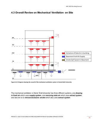 ARC 2423 Building Services
PROJECT 2: CASE STUDY ANALYSISAND DOCUMENTATION OF BUILDING SERVICES SYSTEM
26
4.3 Overall Review on Mechanical Ventilation on Site
Figure 4.3.1 Diagram showing the overall of the mechanical ventilation system in Heriot Watt University.
The mechanical ventilation in Heriot Watt University has three different systems, one drawing
in fresh air which uses supply system, one removing stale air which uses extract system,
and last one is to remove excessive smoke which also uses extract system.
BasementFreshAirSupply
Extractionof Stale Airin building
Smoke Spill SysteminBasement
 