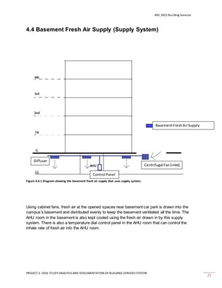ARC 2423 Building Services
PROJECT 2: CASE STUDY ANALYSISAND DOCUMENTATION OF BUILDING SERVICES SYSTEM
27
4.4 Basement Fresh Air Supply (Supply System)
Figure 4.4.1 Diagram showing the basement fresh air supply that uses supply system.
Using cabinet fans, fresh air at the opened spaces near basement car park is drawn into the
campus’s basement and distributed evenly to keep the basement ventilated all the time. The
AHU room in the basement is also kept cooled using the fresh air drawn in by this supply
system. There is also a temperature dial control panel in the AHU room that can control the
inhale rate of fresh air into the AHU room.
BasementFreshAirSupply
Centrifugal Fan(inlet)
Control Panel
Diffuser
 