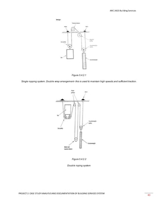ARC 2423 Building Services
PROJECT 2: CASE STUDY ANALYSISAND DOCUMENTATION OF BUILDING SERVICES SYSTEM
40
Figure 5.4.2.1
Single ropping system. Double wrap arrangement- this is used to maintain high speeds and sufficient traction.
Figure 5.4.2.2
Double roping system
 