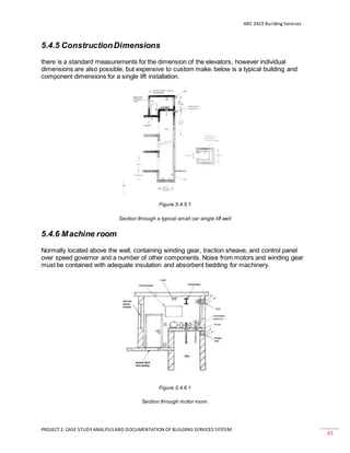 ARC 2423 Building Services
PROJECT 2: CASE STUDY ANALYSISAND DOCUMENTATION OF BUILDING SERVICES SYSTEM
43
5.4.5 ConstructionDimensions
there is a standard measurements for the dimension of the elevators, however individual
dimensions are also possible, but expensive to custom make. below is a typical building and
component dimensions for a single lift installation.
Figure 5.4.5.1
Section through a typical small car single lift well
5.4.6 Machine room
Normally located above the well, containing winding gear, traction sheave, and control panel
over speed governor and a number of other components. Noise from motors and winding gear
must be contained with adequate insulation and absorbent bedding for machinery.
Figure 5.4.6.1
Section through motor room.
 