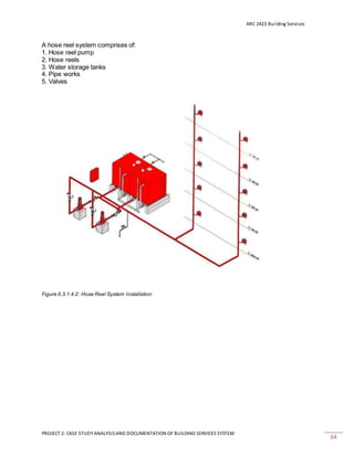 ARC 2423 Building Services
PROJECT 2: CASE STUDY ANALYSISAND DOCUMENTATION OF BUILDING SERVICES SYSTEM
64
A hose reel system comprises of:
1. Hose reel pump
2. Hose reels
3. Water storage tanks
4. Pipe works
5. Valves
Figure 6.3.1.4.2: Hose Reel System Installation
 