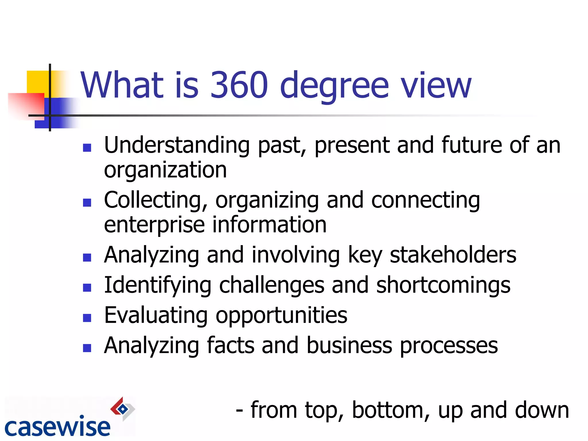 What is 360 degree view
   Understanding past, present and future of an
    organization
   Collecting, organizing and connecting
    enterprise information
   Analyzing and involving key stakeholders
   Identifying challenges and shortcomings
   Evaluating opportunities
   Analyzing facts and business processes

                - from top, bottom, up and down
 