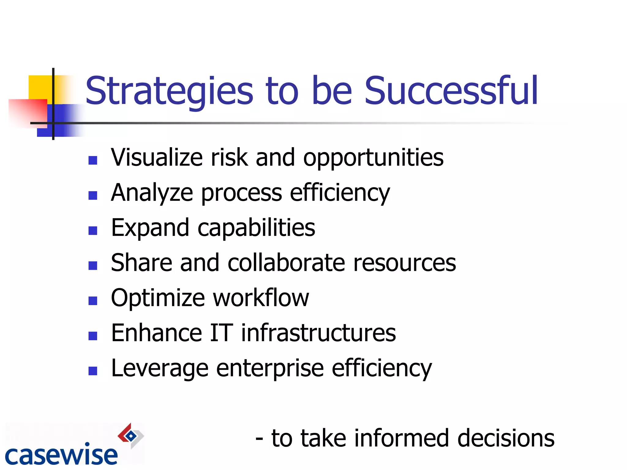 Strategies to be Successful
   Visualize risk and opportunities
   Analyze process efficiency
   Expand capabilities
   Share and collaborate resources
   Optimize workflow
   Enhance IT infrastructures
   Leverage enterprise efficiency

                 - to take informed decisions
 