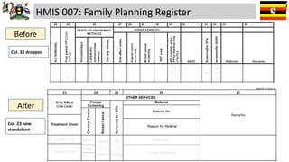 Revised changes to the MNCH registers and Cards July 2024.pptx