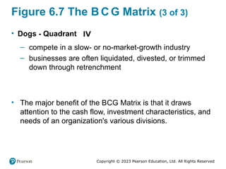 Copyright © 2023 Pearson Education, Ltd. All Rights Reserved
Figure 6.7 The B C G Matrix (3 of 3)
• Dogs - Quadrant IV
– compete in a slow- or no-market-growth industry
– businesses are often liquidated, divested, or trimmed
down through retrenchment
• The major benefit of the BCG Matrix is that it draws
attention to the cash flow, investment characteristics, and
needs of an organization's various divisions.
 