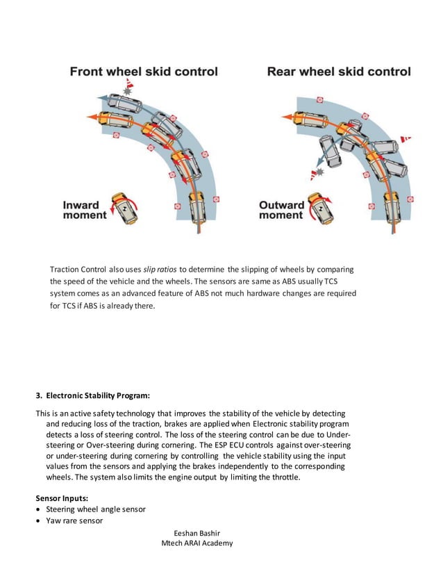 chassis control systems