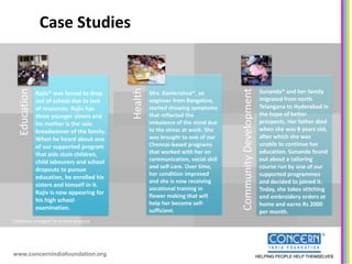 Case Studies




                                            Health




                                                                                   Community Development
   Education




               Rajiv* was forced to drop             Mrs. Ramkrishna*, an                                  Sunanda* and her family
               out of school due to lack             engineer from Bangalore,                              migrated from north
               of resources. Rajiv has               started showing symptoms                              Telangana to Hyderabad in
               three younger sisters and             that reflected the                                    the hope of better
               his mother is the sole                imbalance of the mind due                             prospects. Her father died
               breadwinner of the family.            to the stress at work. She                            when she was 8 years old,
               When he heard about one               was brought to one of our                             after which she was
               of our supported program              Chennai-based programs                                unable to continue her
               that aids slum children,              that worked with her on                               education. Sunanda found
               child labourers and school            communication, social skill                           out about a tailoring
                                                     and self-care. Over time,                             course run by one of our
               dropouts to pursue
                                                     her condition improved                                supported programmes
               education, he enrolled his
                                                     and she is now receiving                              and decided to joined it.
               sisters and himself in it.
                                                     vocational training in                                Today, she takes stitching
               Rajiv is now appearing for
                                                     flower making that will                               and embroidery orders at
               his high school                       help her become self-                                 home and earns Rs 2000
               examination.                          sufficient.                                           per month.
*Identities changed for privacy purpose




www.concernindiafoundation.org
 