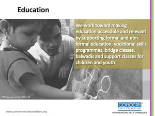 Education




*All figures are for 2011-12




    www.concernindiafoundation.org
 