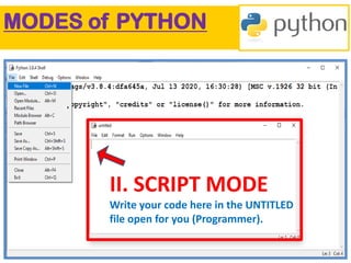 REVISED Class XI 2020-21 INTRODUCTION TO PYTHON.pdf